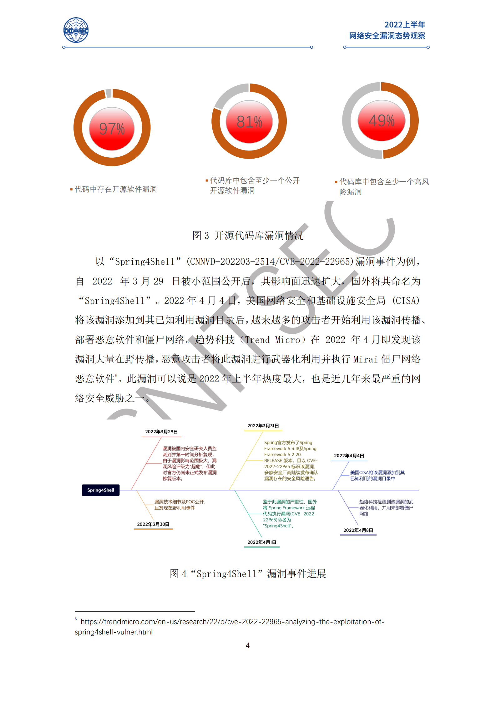 2022上半年网络安全漏洞态势观察 第9页