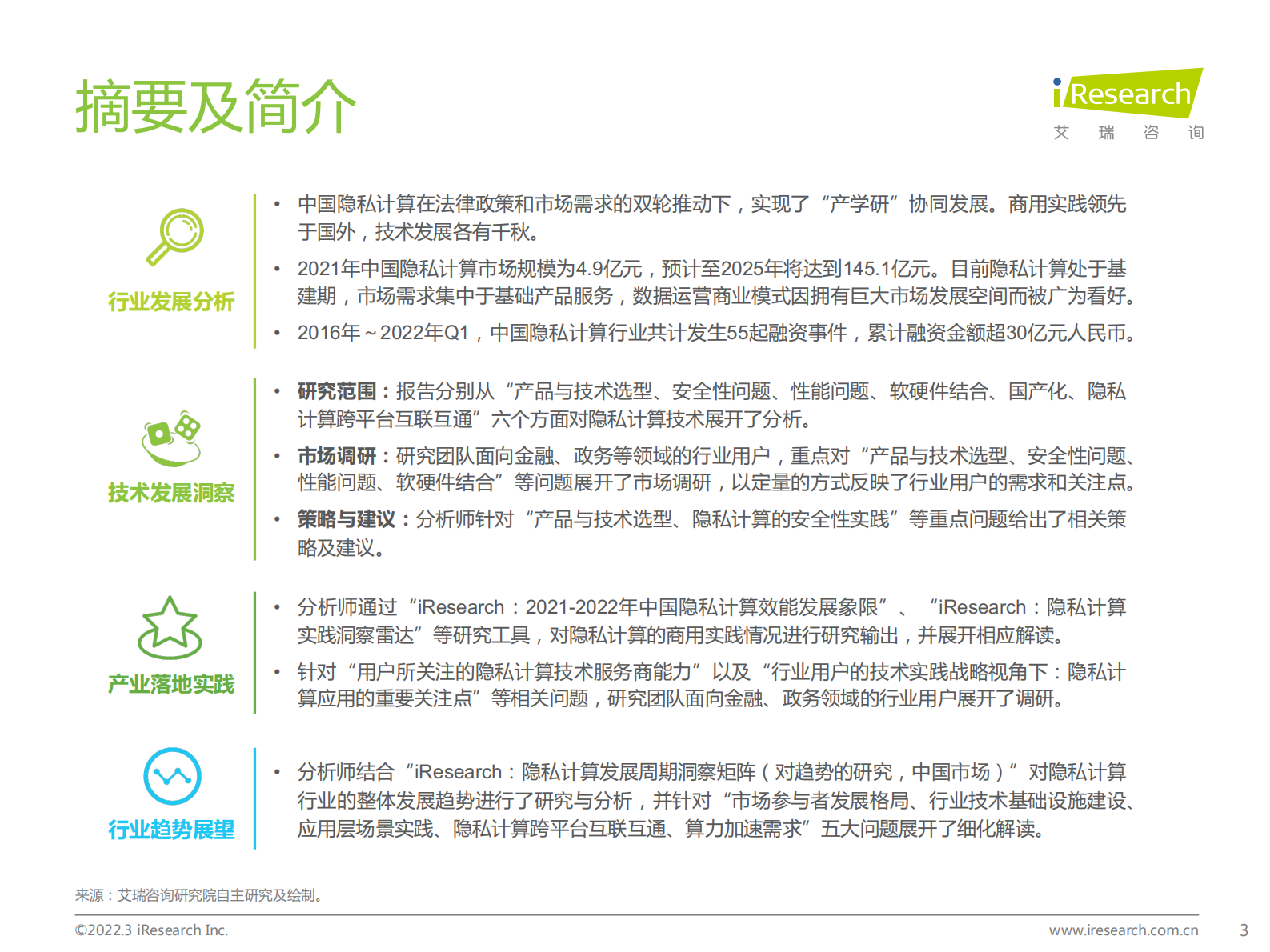 2022中国隐私计算行业研究报告 第3页