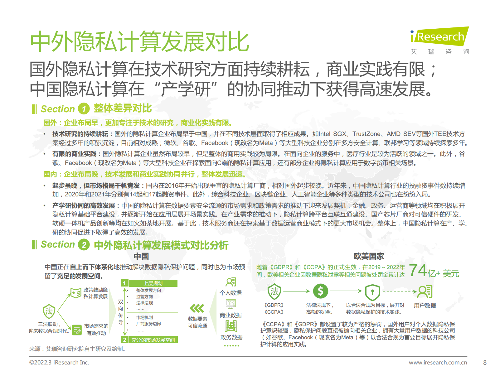 2022中国隐私计算行业研究报告 第8页