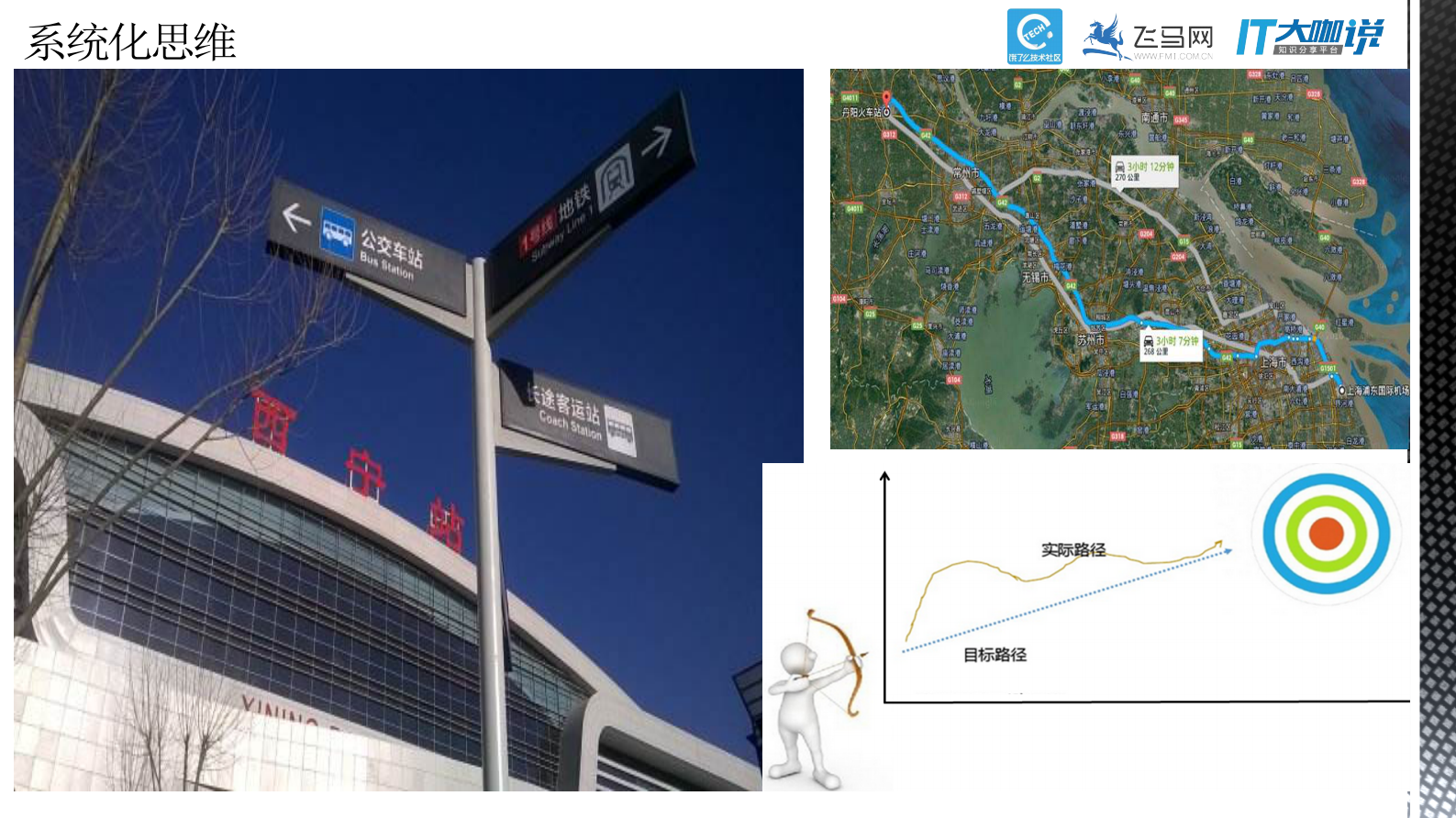 项目管理思维_ITIL之家(www.itilzj.com)_ 第6页