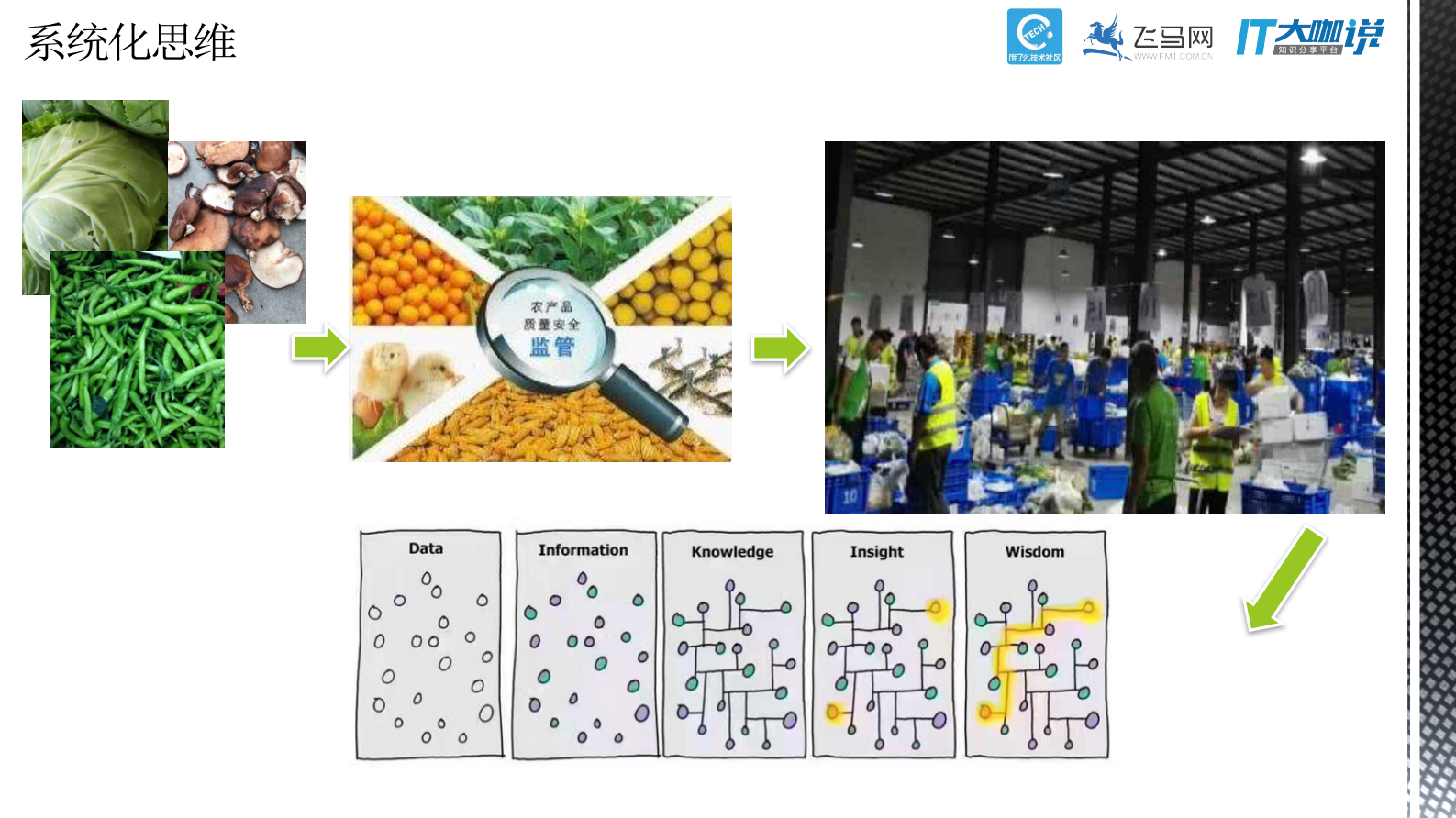 项目管理思维_ITIL之家(www.itilzj.com)_ 第8页