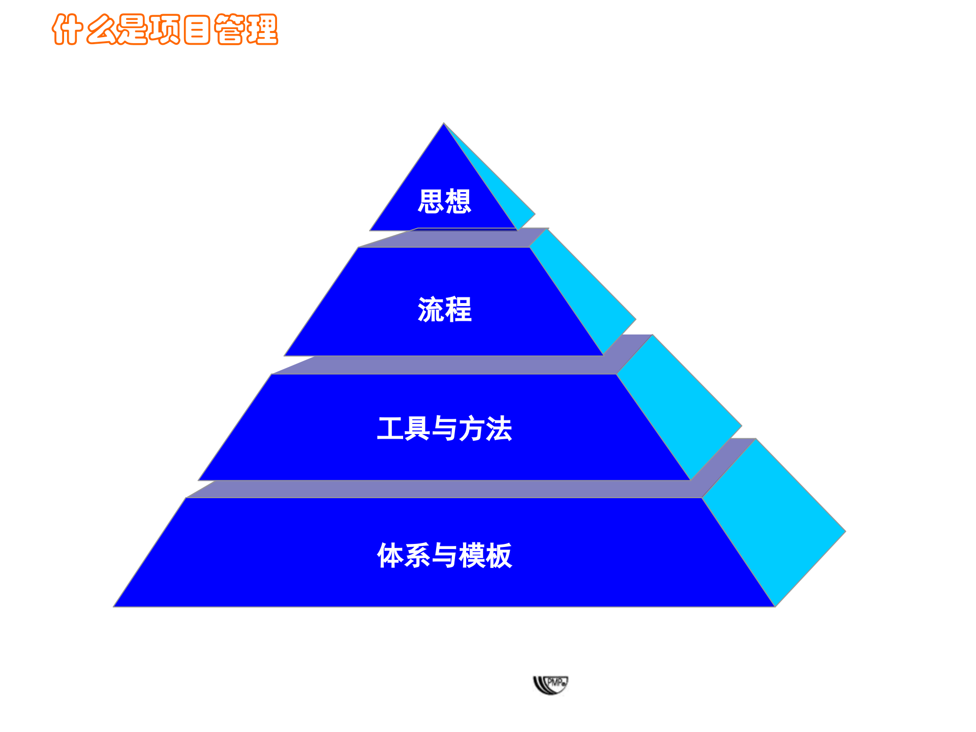PMBOK图解项目管理_ITIL之家(www.itilzj.com)_ 第10页