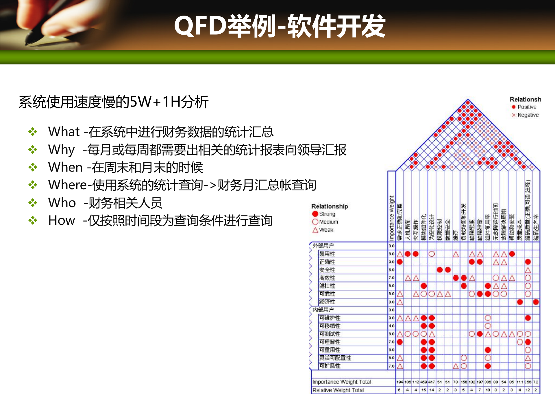 项目管理培训05项目范围管理_ITIL之家(www.itilzj.com)_ 第7页