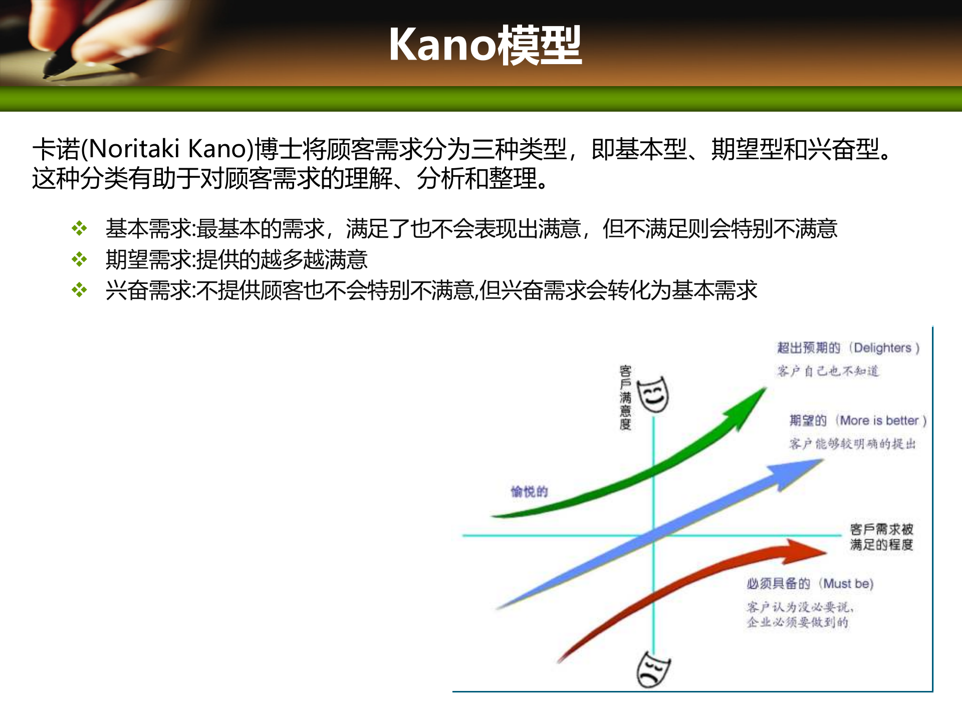项目管理培训05项目范围管理_ITIL之家(www.itilzj.com)_ 第10页