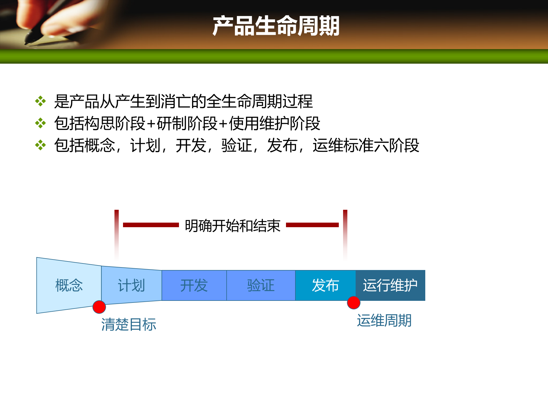 项目管理培训03项目生命期和组织_ITIL之家(www.itilzj.com)_ 第2页