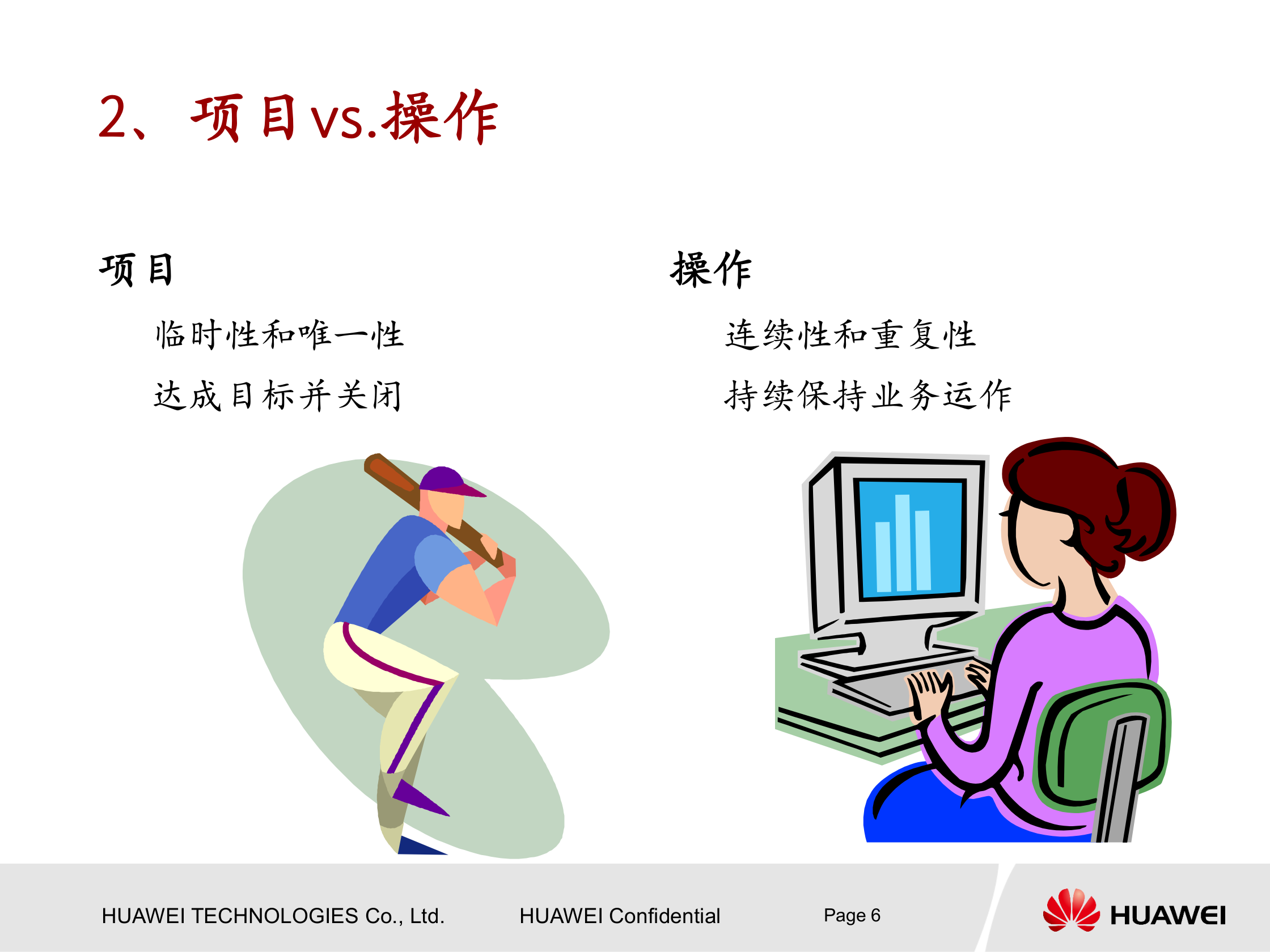 华为项目管理知识介绍_ITIL之家(www.itilzj.com)_ 第6页