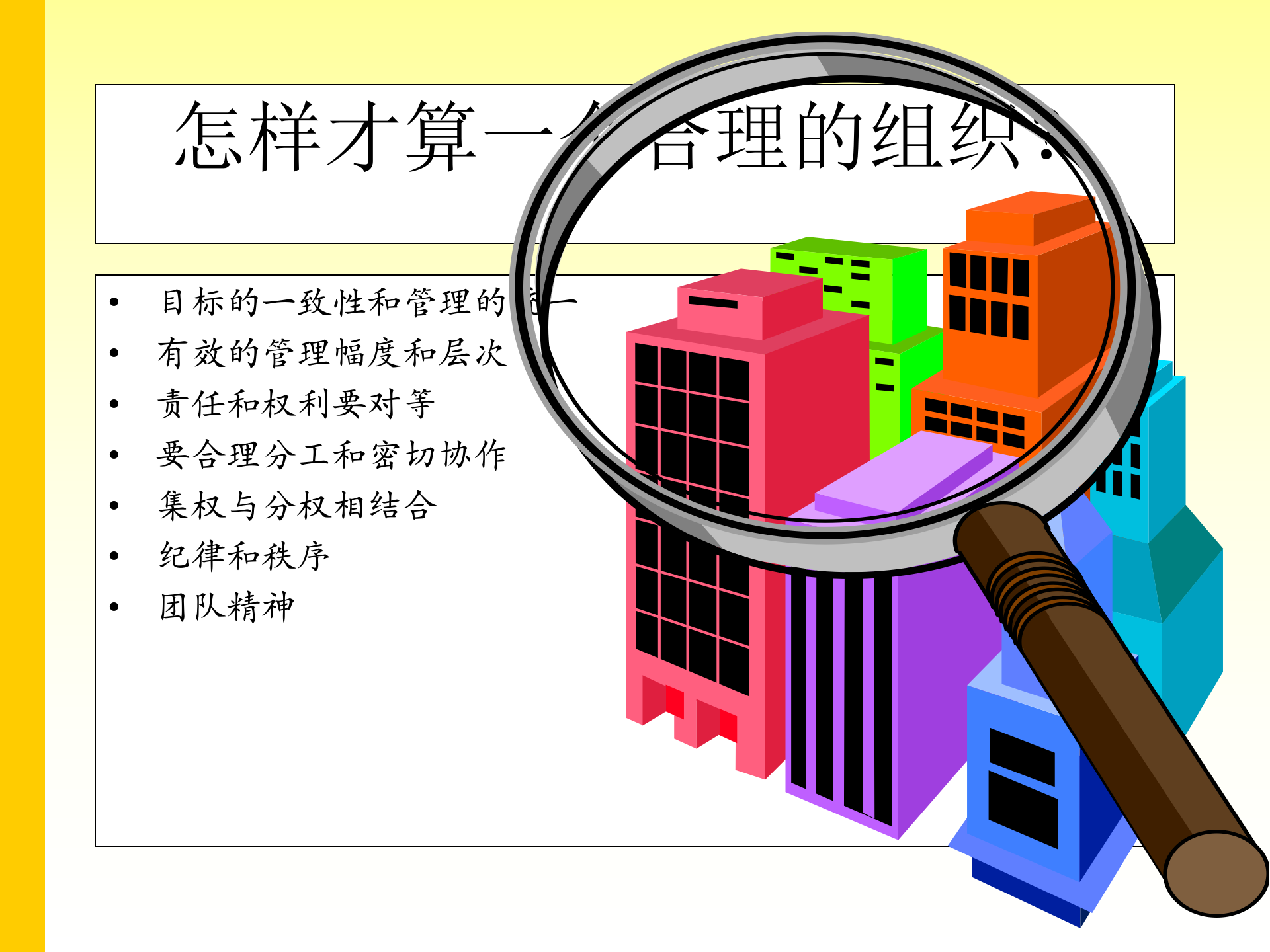 项目经理手册(立项、组织、运营、管理)_ITIL之家(www.itilzj.com)_ 第9页