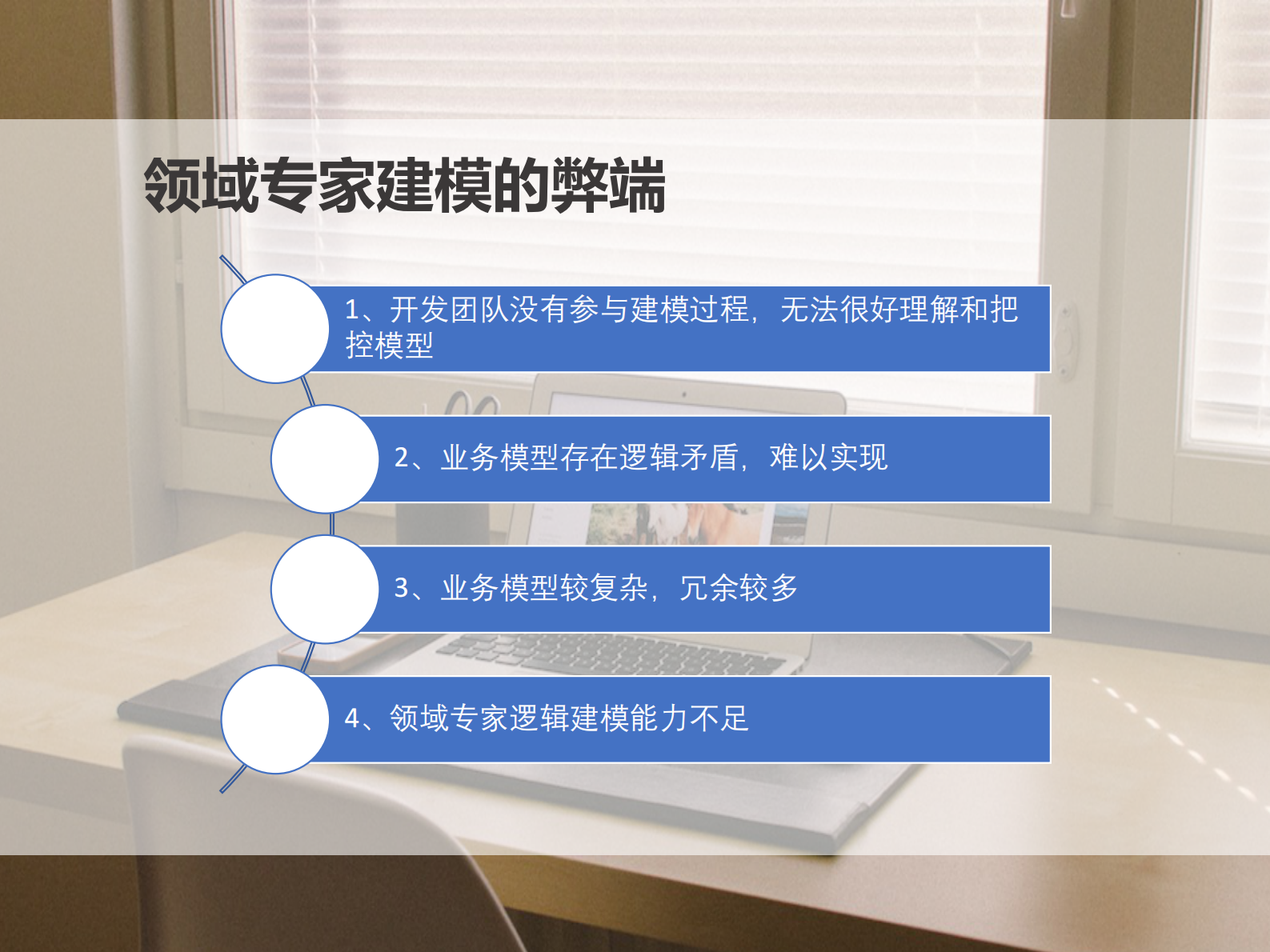 领域驱动设计与Scrum项目管理_ITIL之家(www.itilzj.com)_ 第4页