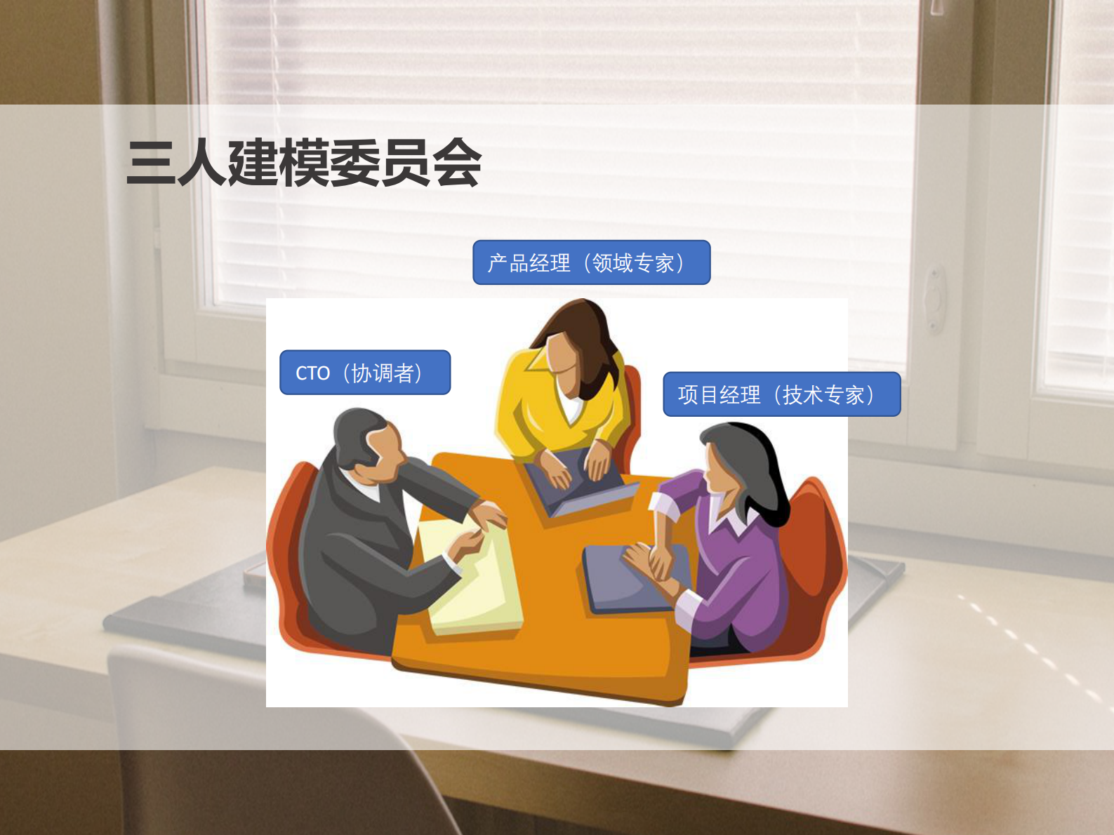 领域驱动设计与Scrum项目管理_ITIL之家(www.itilzj.com)_ 第5页