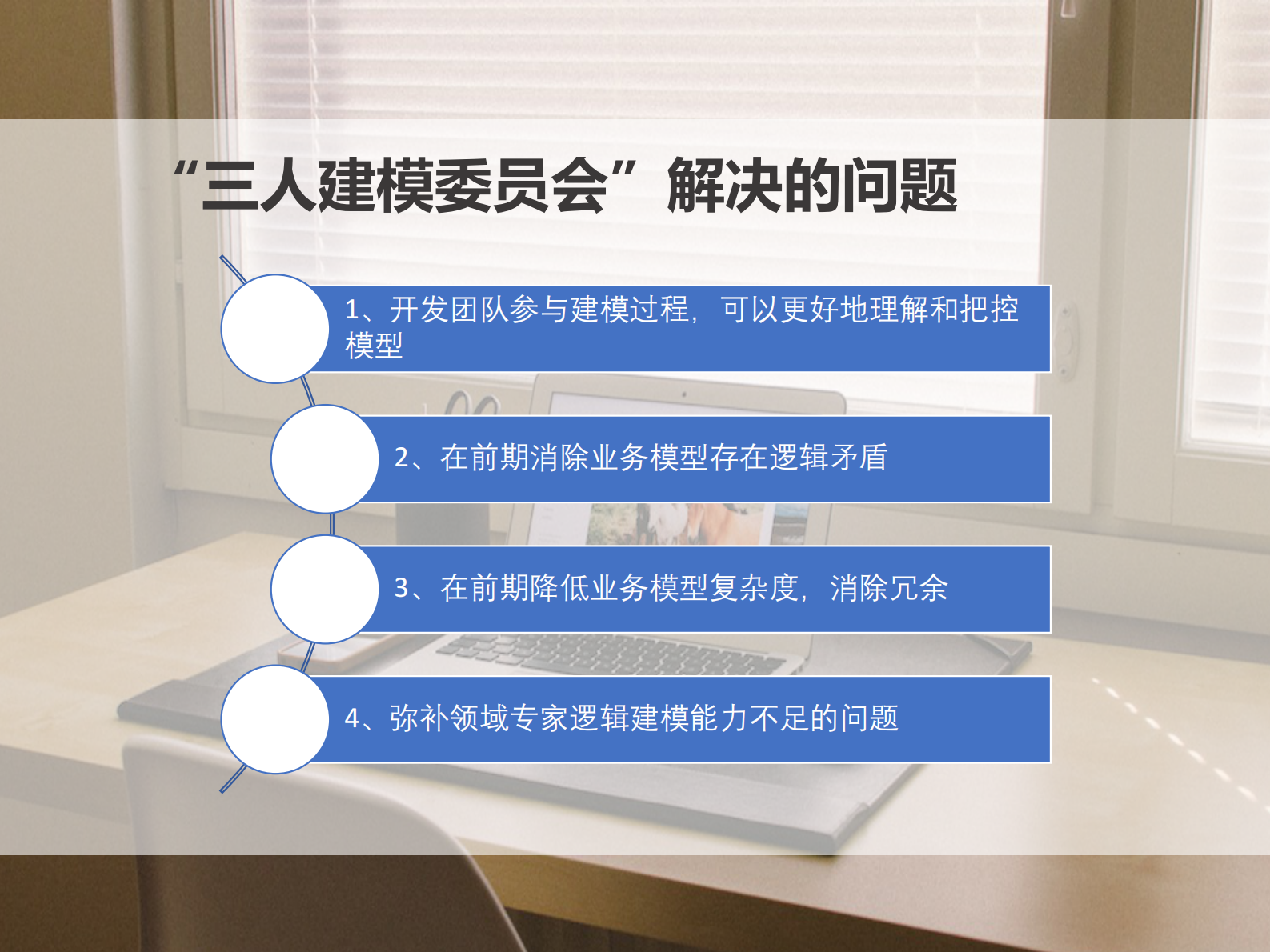 领域驱动设计与Scrum项目管理_ITIL之家(www.itilzj.com)_ 第6页