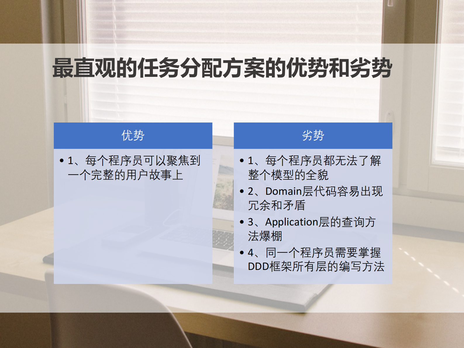 领域驱动设计与Scrum项目管理_ITIL之家(www.itilzj.com)_ 第9页