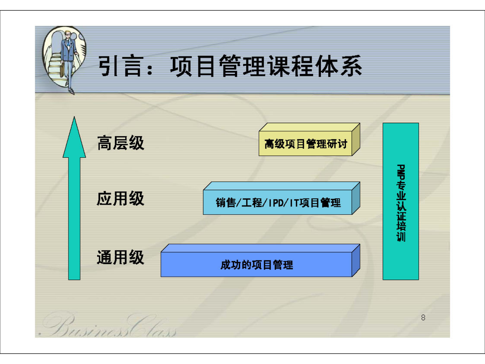 华为培训材料之成功的项目管理_ITIL之家(www.itilzj.com)_ 第8页