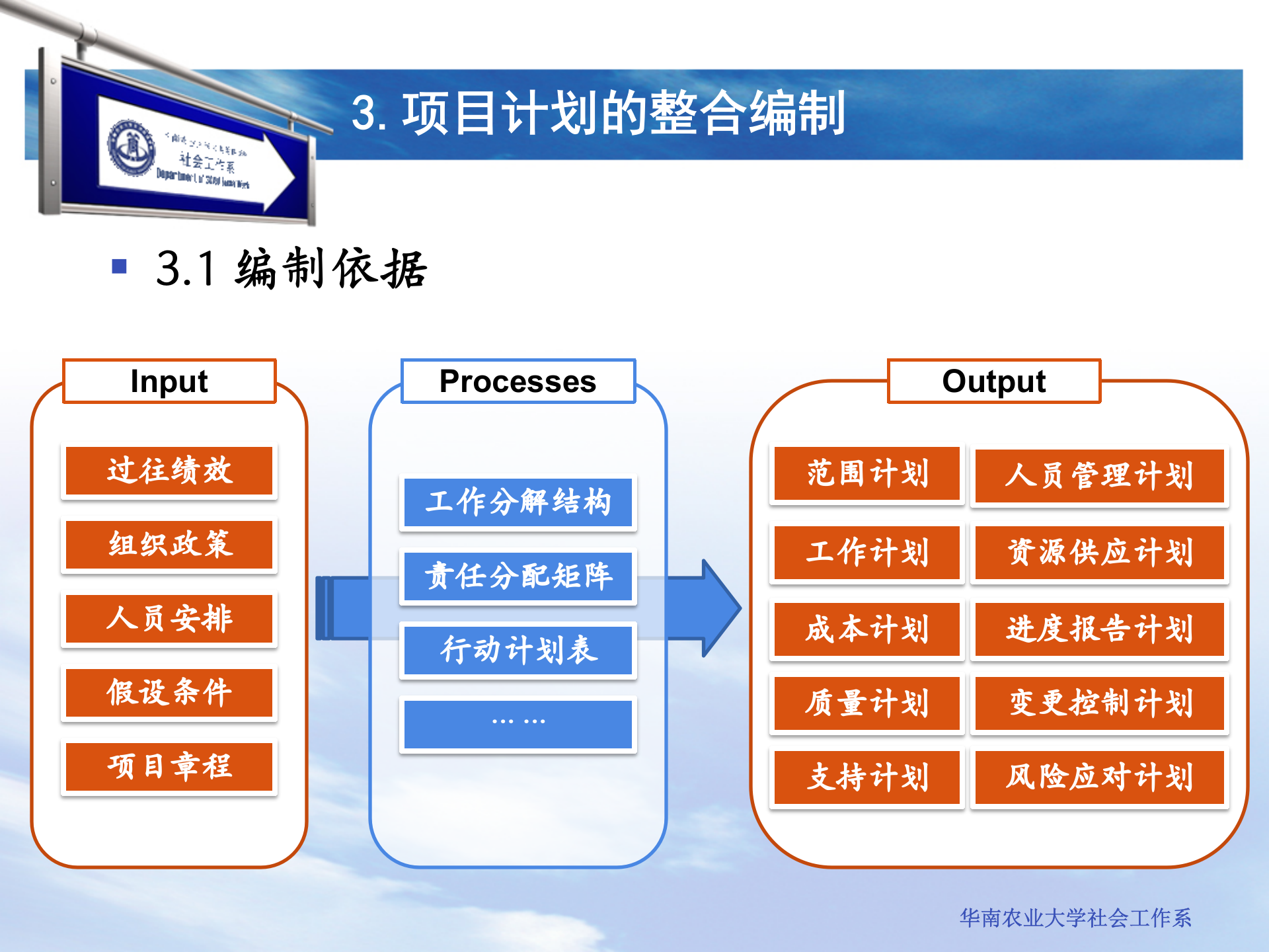 项目计划范围_ITIL之家(www.itilzj.com)_ 第6页