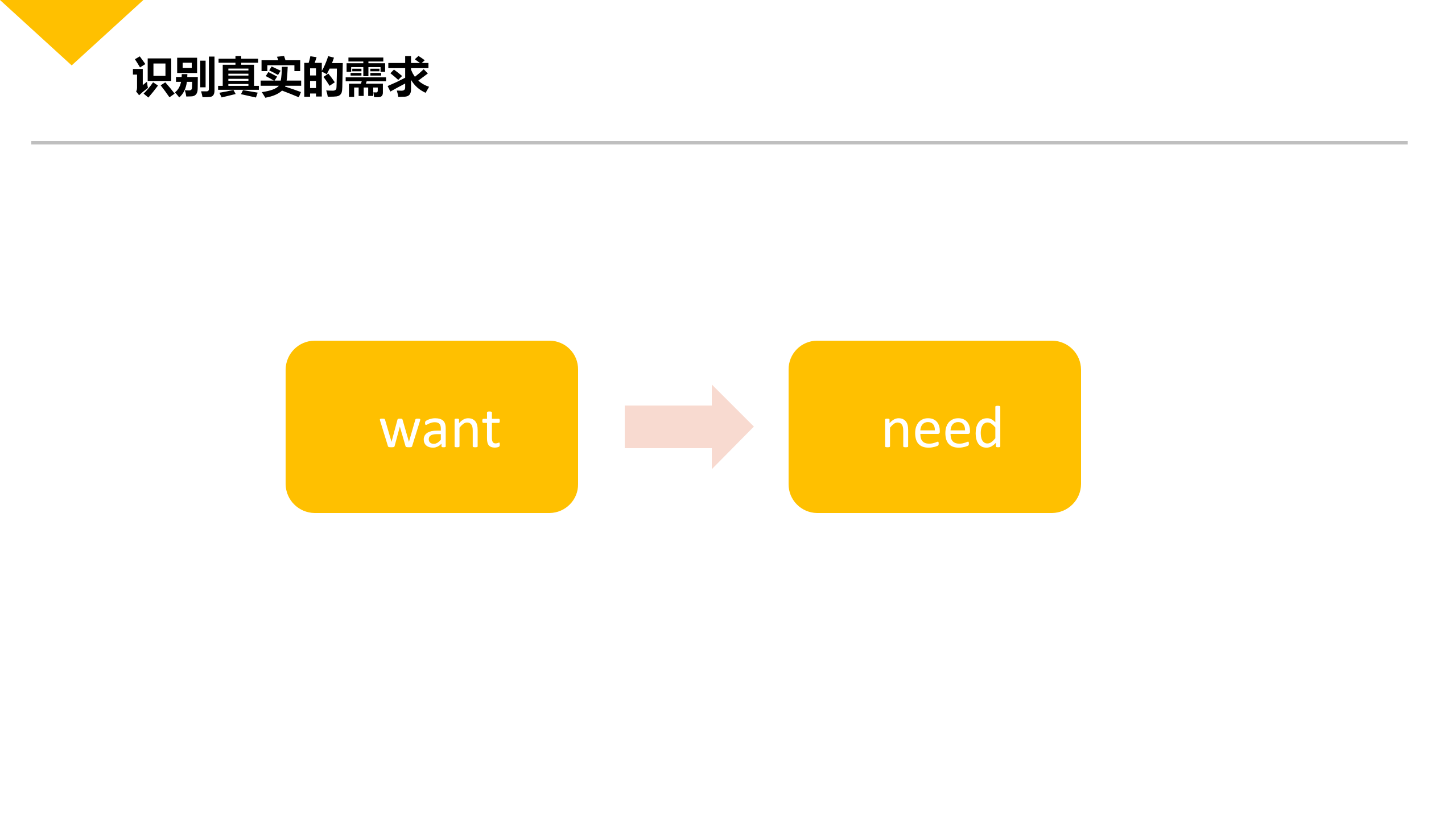 项目管理让自己更从容_ITIL之家(www.itilzj.com)_ 第6页