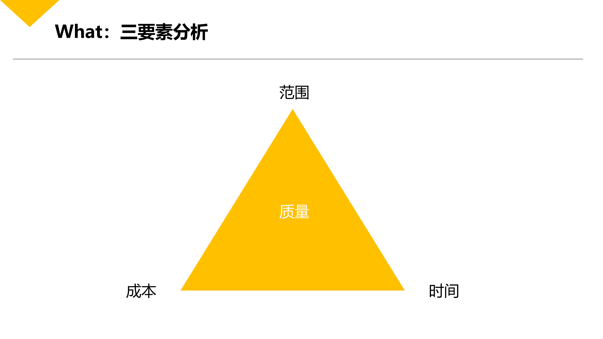 项目管理让自己更从容_ITIL之家(www.itilzj.com)_ 第7页