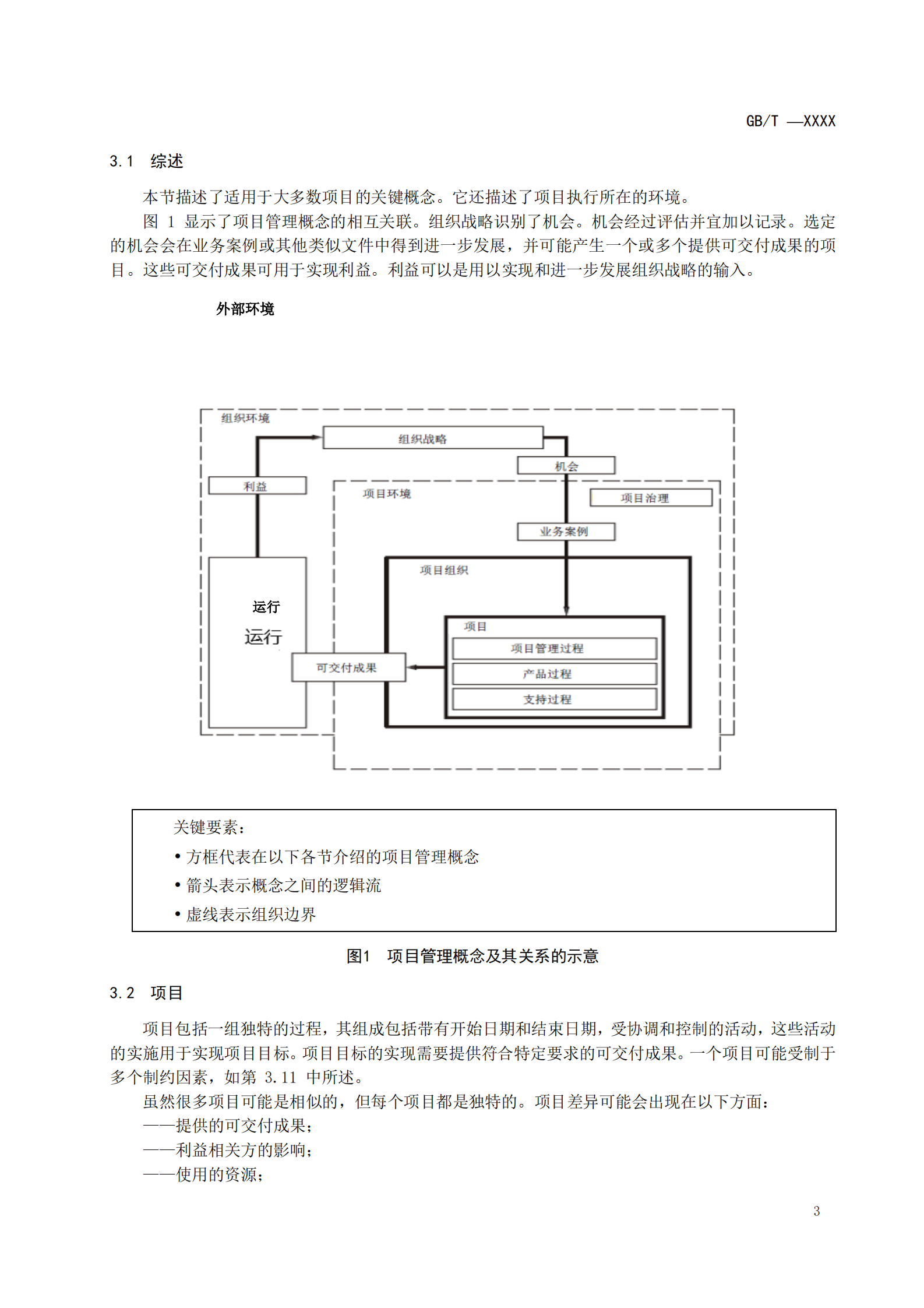 GB+项目管理指南_ITIL之家(www.itilzj.com)_ 第7页