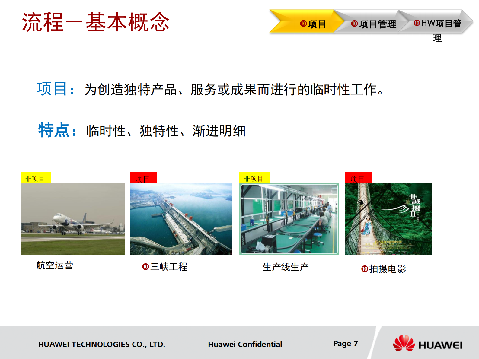 华为项目管理方法论_ITIL之家(www.itilzj.com)_ 第7页