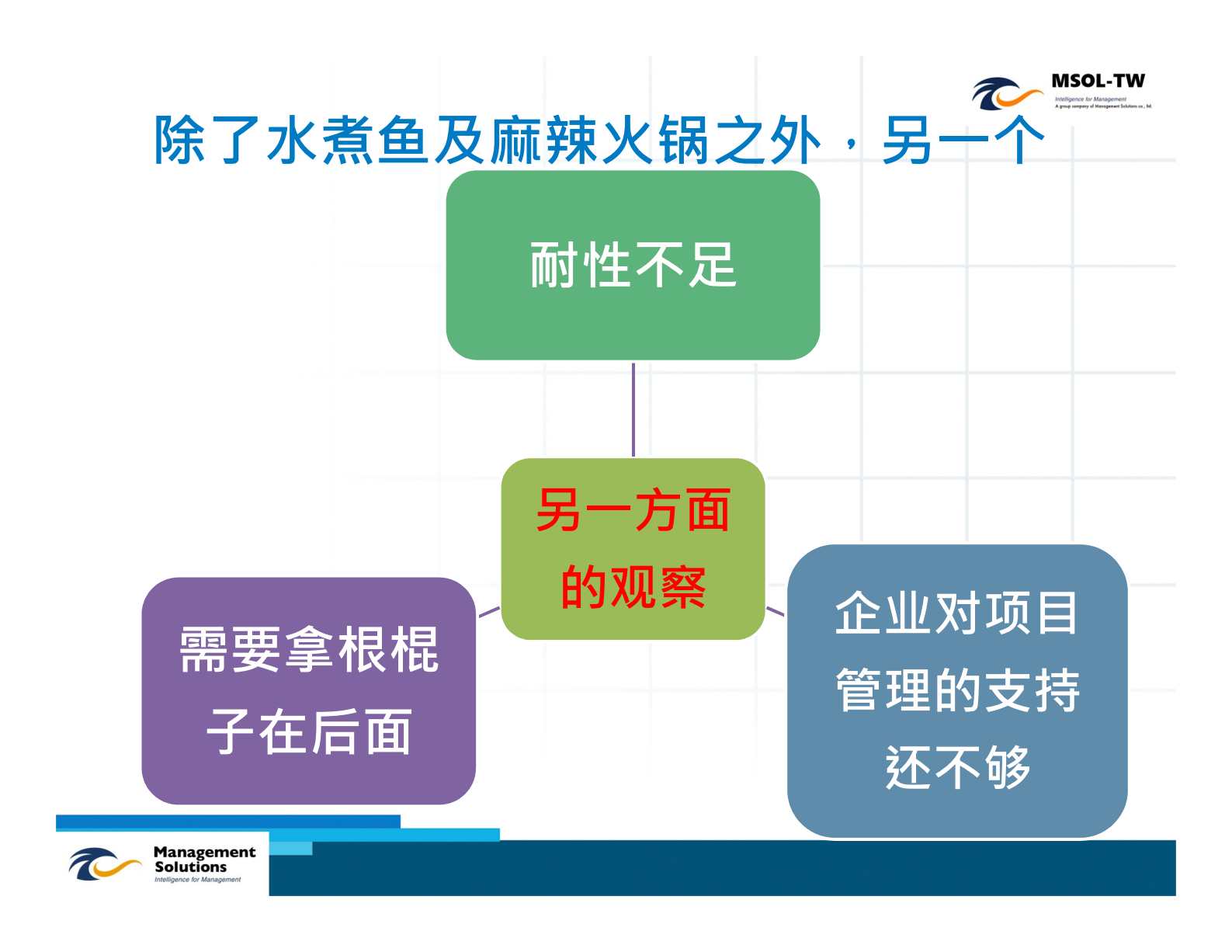 智慧化项目管理办公室_ITIL之家(www.itilzj.com)_ 第5页