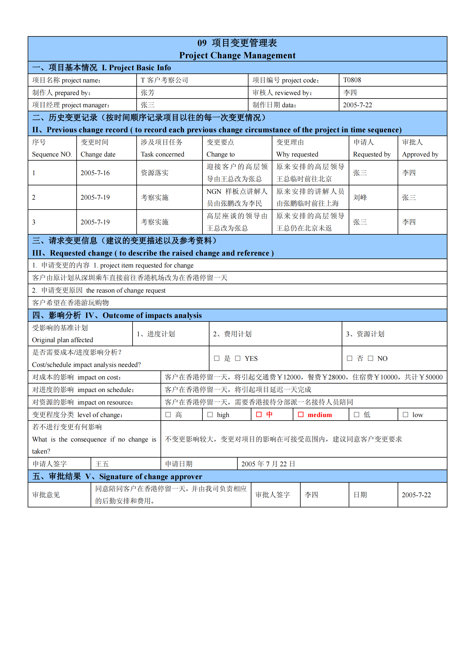 华为项目管理的10大模板_ITIL之家(www.itilzj.com)_ 第9页