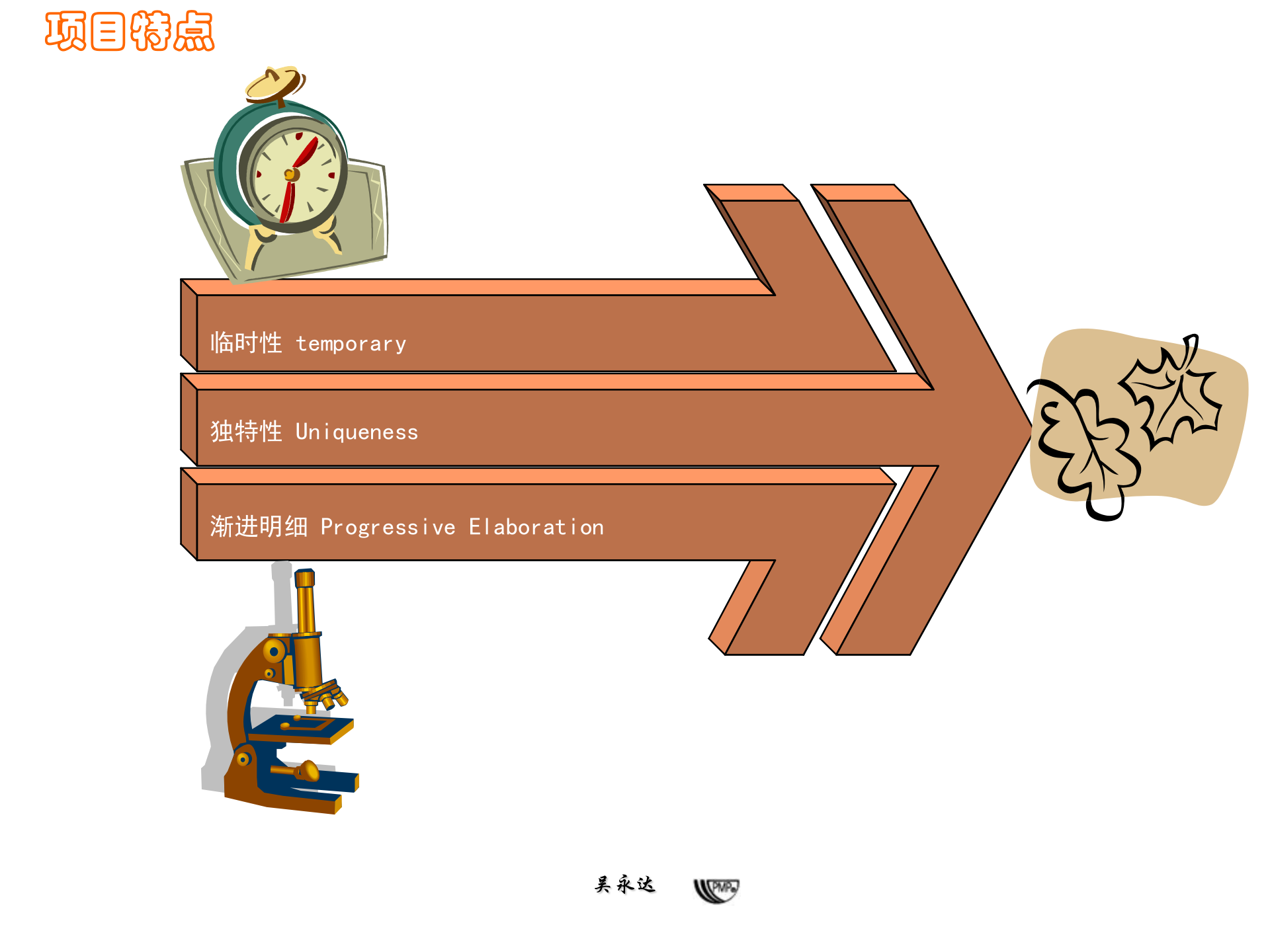 图解项目管理_ITIL之家(www.itilzj.com)_ 第4页