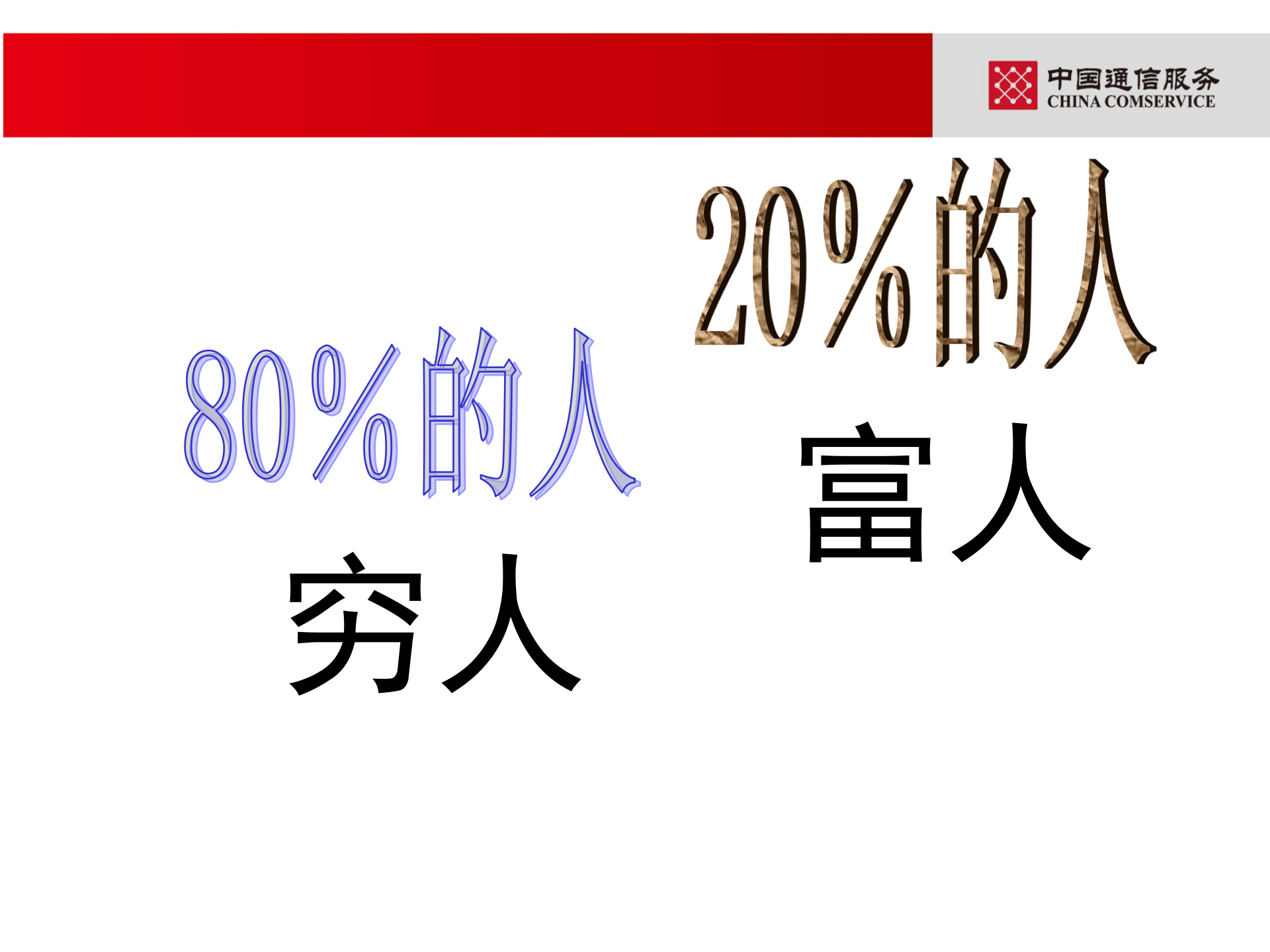 项目管理实战演练培训_ITIL之家(www.itilzj.com)_ 第3页