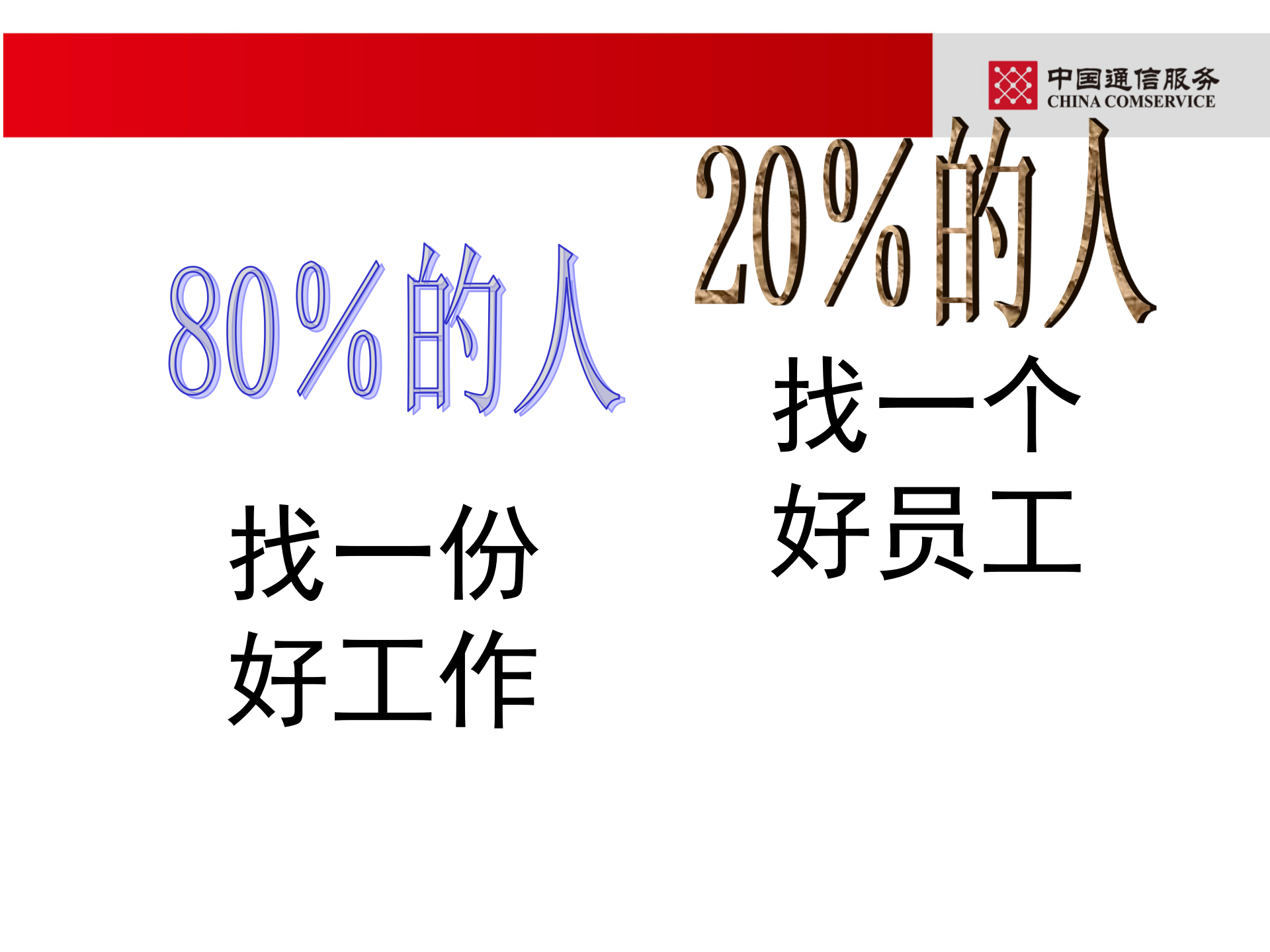 项目管理实战演练培训_ITIL之家(www.itilzj.com)_ 第6页