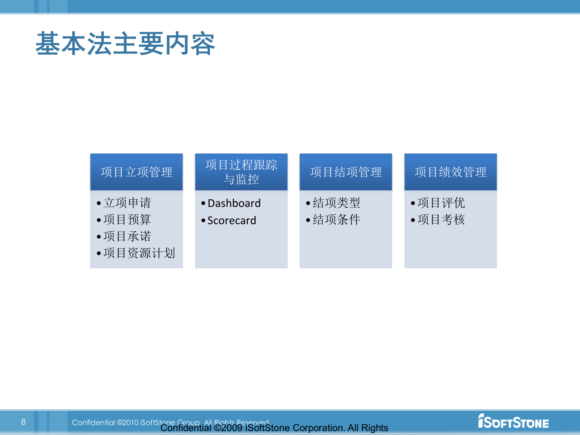 软通动力内部项目管理流程培训_ITIL之家(www.itilzj.com)_ 第8页