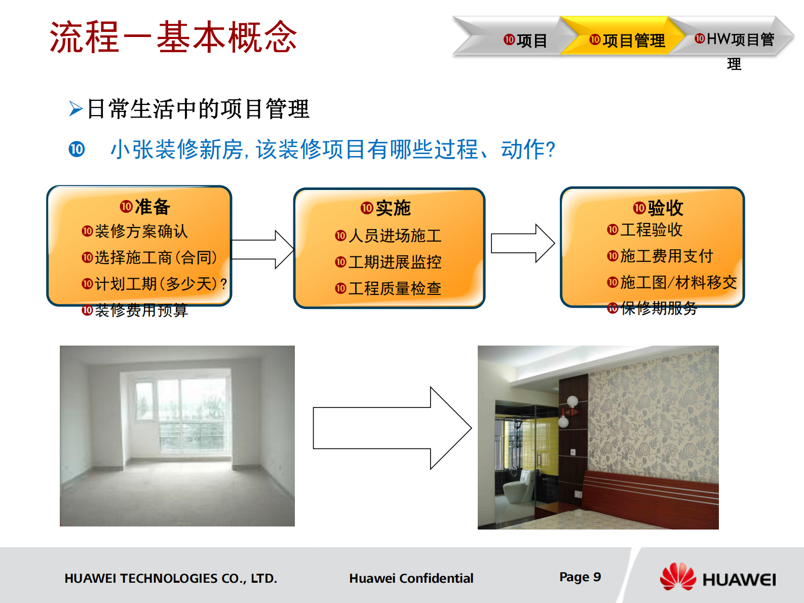 华为项目管理方法论及流程_ITIL之家(www.itilzj.com)_ 第8页