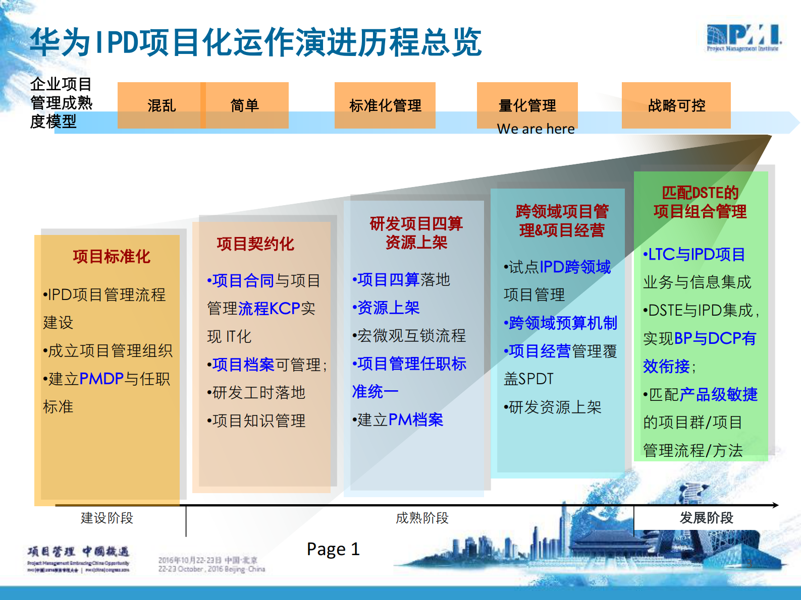 华为研发PMO的能力建设架构实践_ITIL之家(www.itilzj.com)_ 第2页