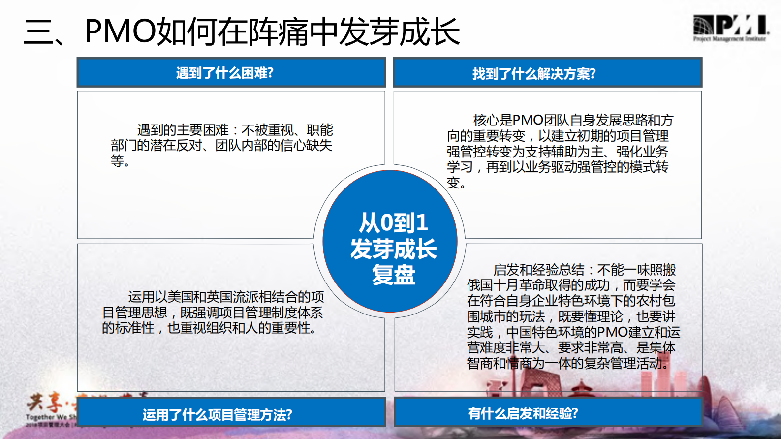 如何从0到1搭建并运营好PMO_ITIL之家(www.itilzj.com)_ 第8页