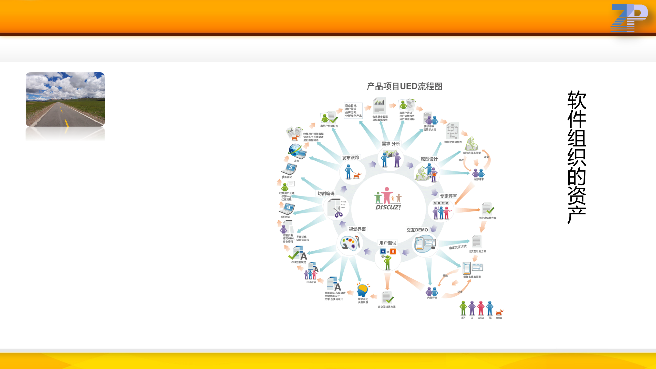 项目管理之敏捷之路_ITIL之家(www.itilzj.com)_ 第2页