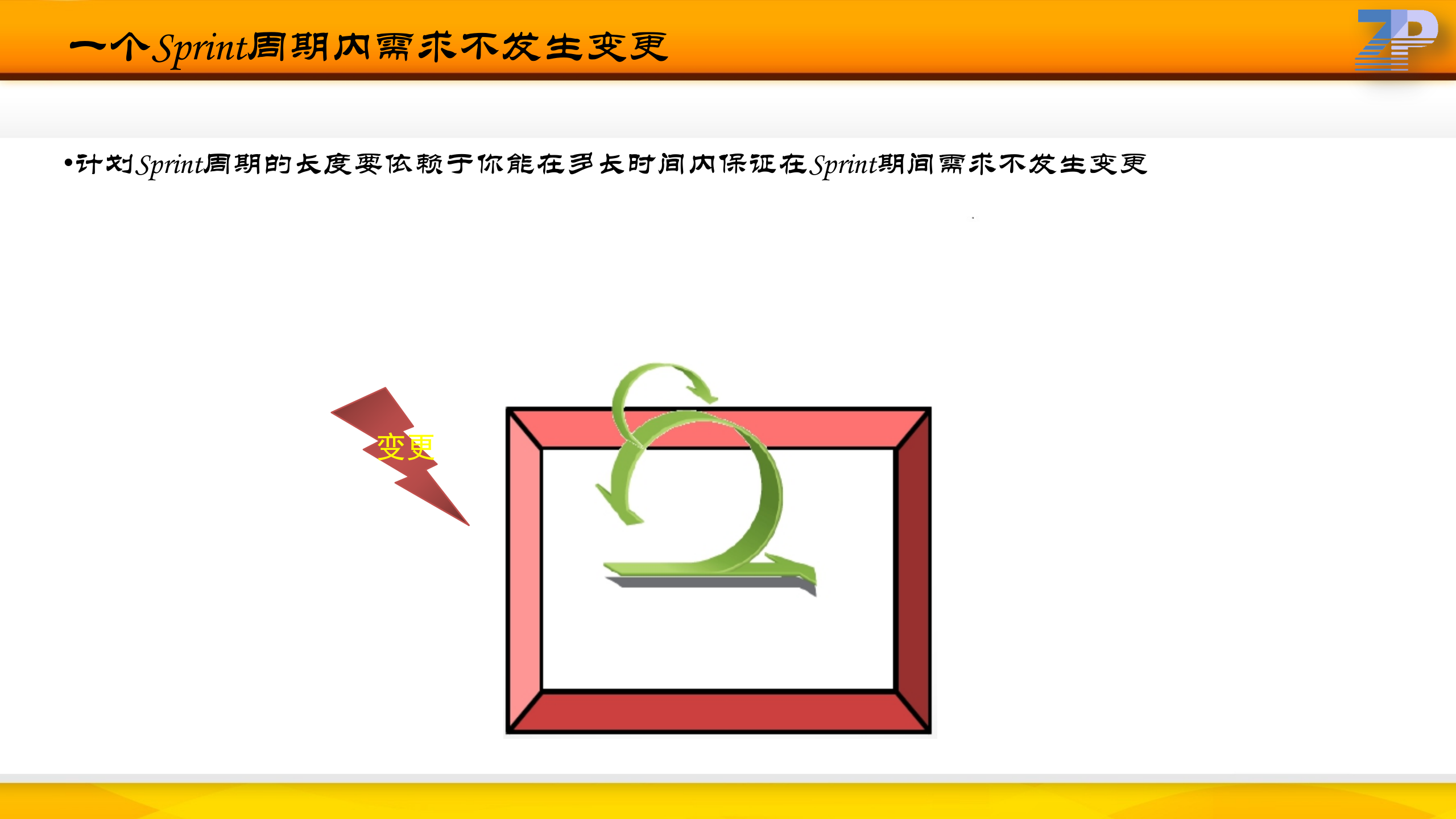 项目管理之敏捷之路_ITIL之家(www.itilzj.com)_ 第10页