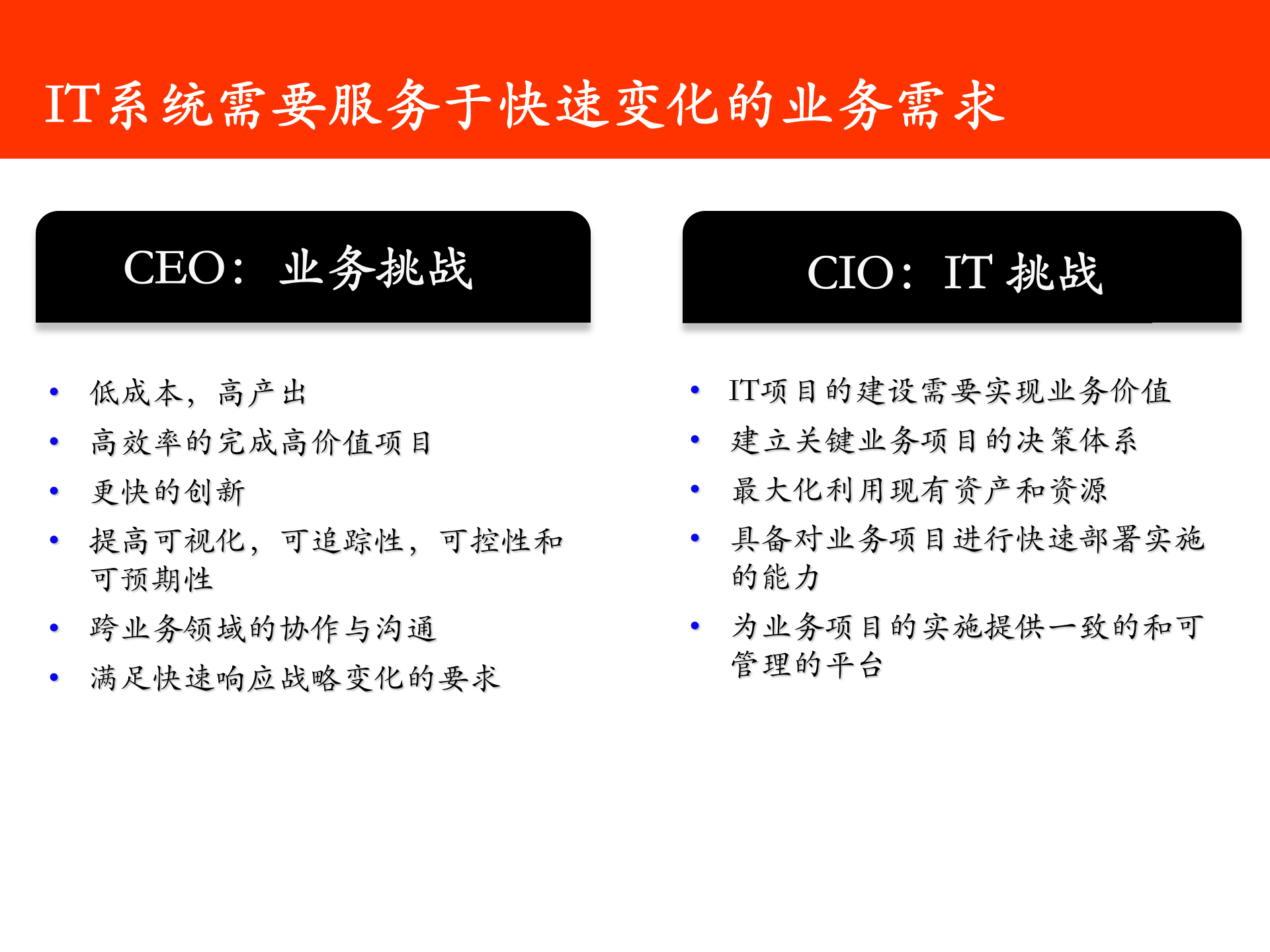 埃森哲项目管理体系_ITIL之家(www.itilzj.com)_ 第5页