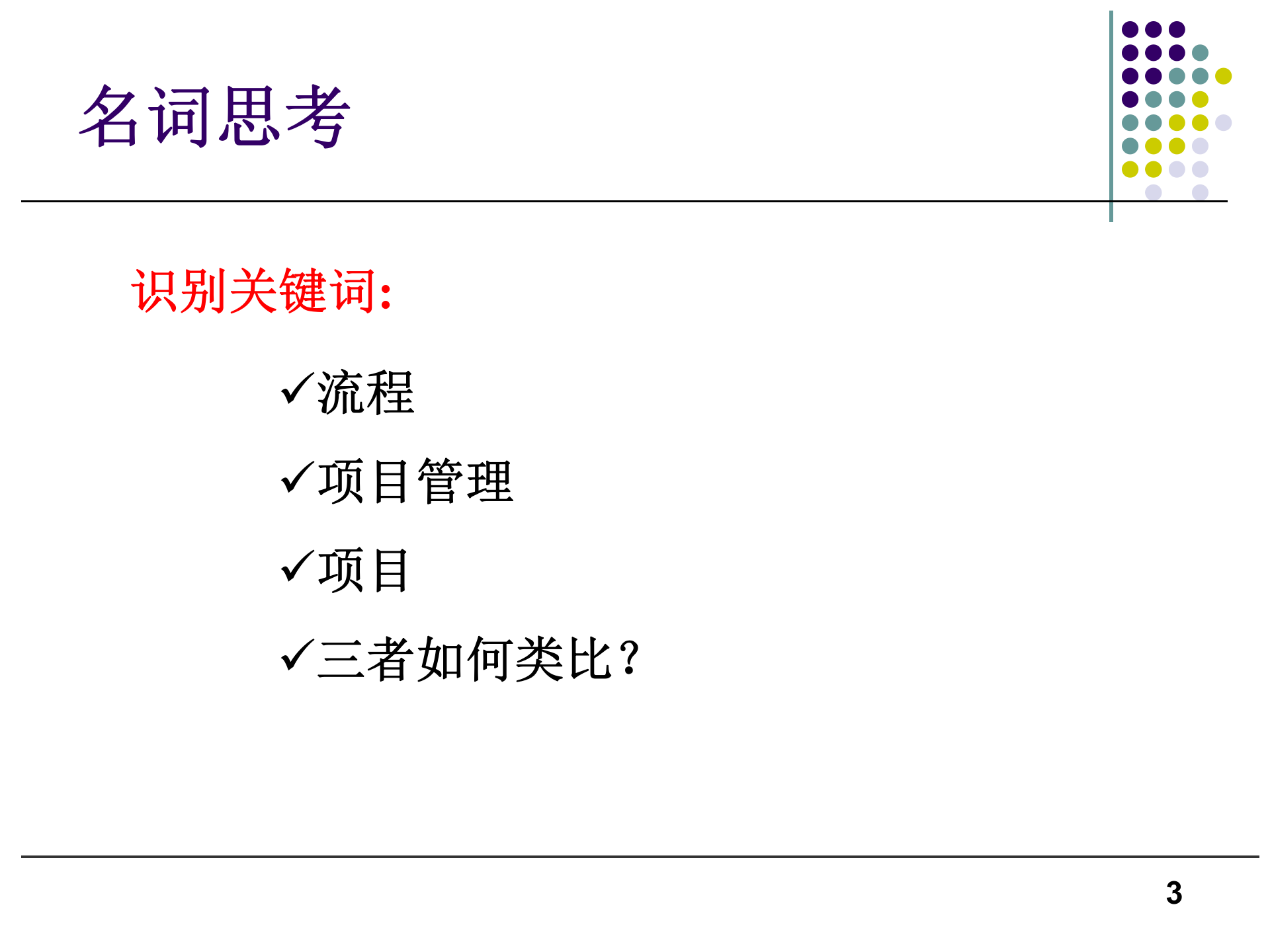 新产品研发流程优化与研发项目管理_ITIL之家(www.itilzj.com)_ 第3页