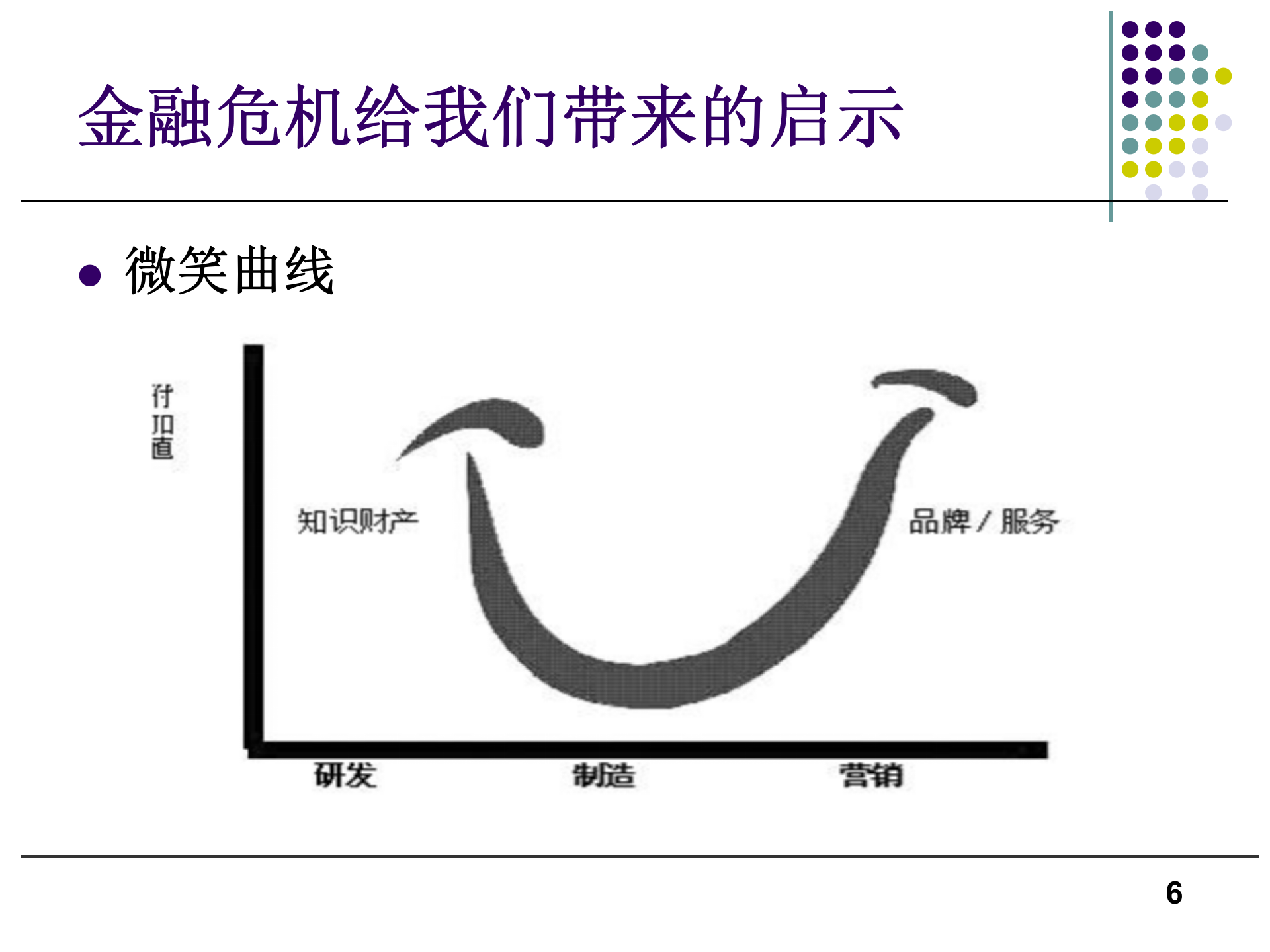 新产品研发流程优化与研发项目管理_ITIL之家(www.itilzj.com)_ 第6页