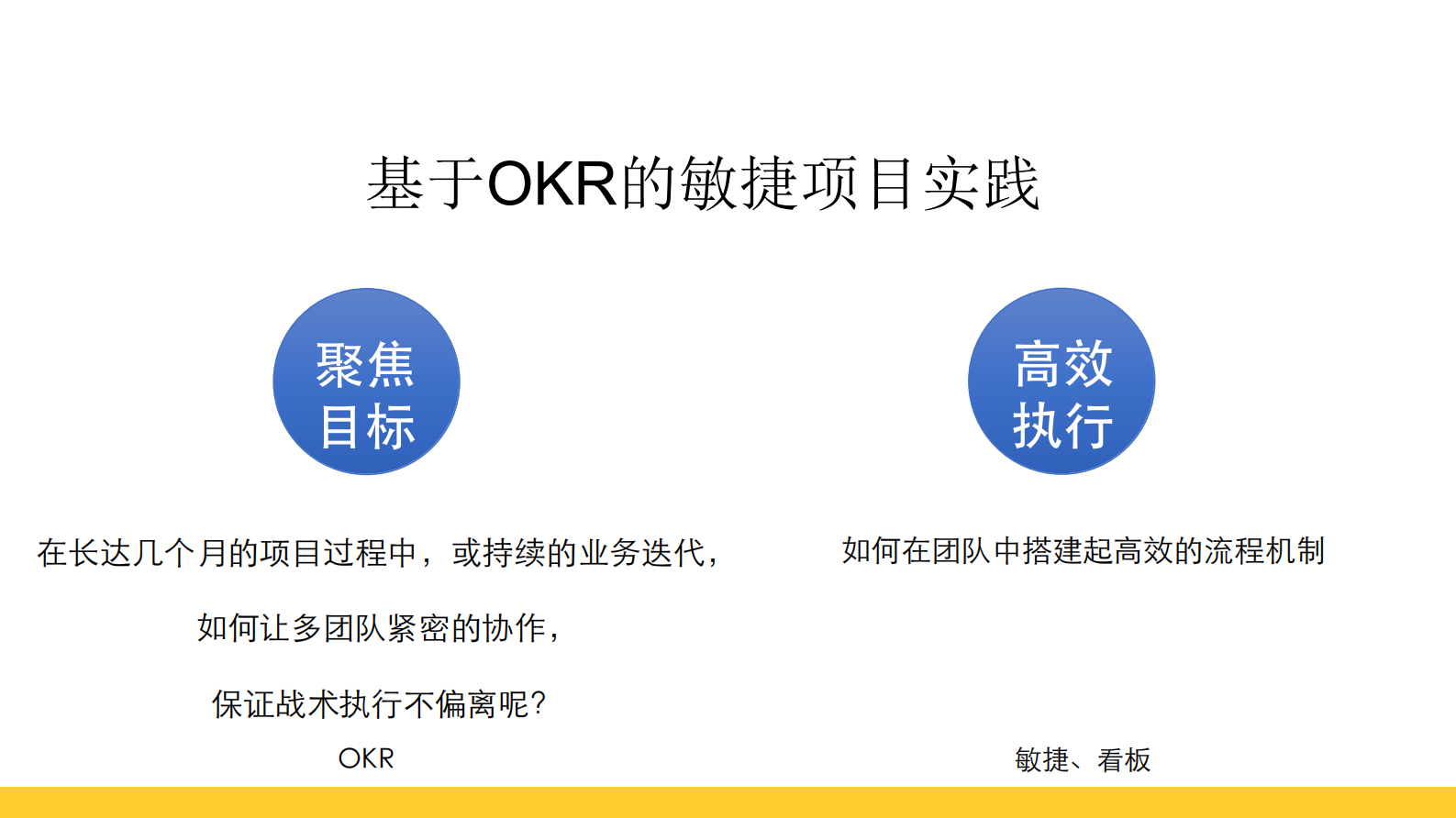 优酷基于OKR的敏捷项目实践_ITIL之家(www.itilzj.com)_ 第3页
