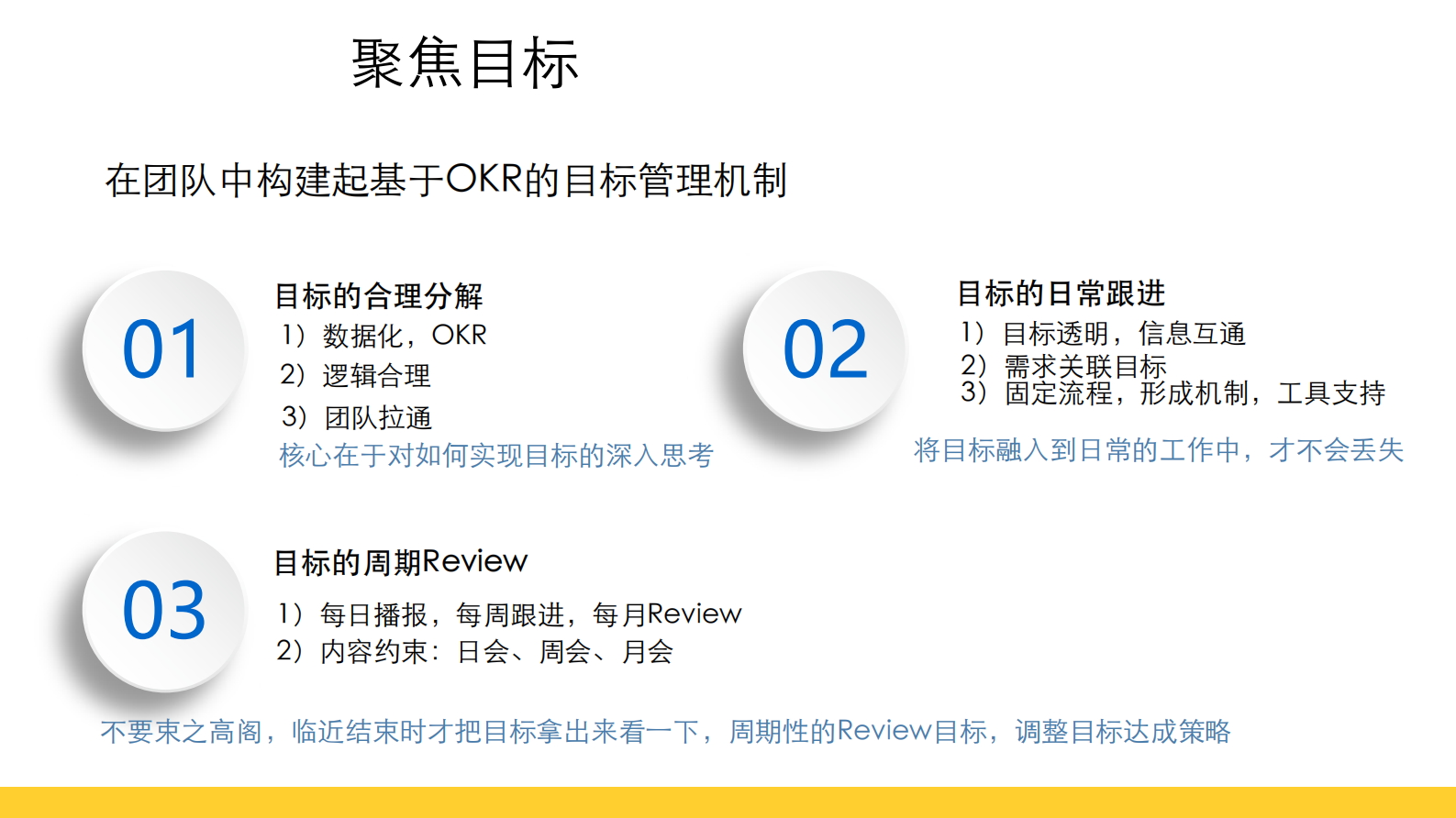 优酷基于OKR的敏捷项目实践_ITIL之家(www.itilzj.com)_ 第4页
