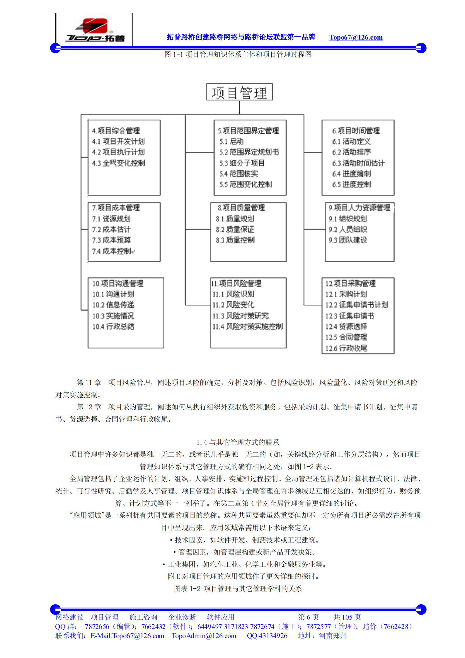 PMP项目管理手册(中文版)_ITIL之家(www.itilzj.com)_ 第6页