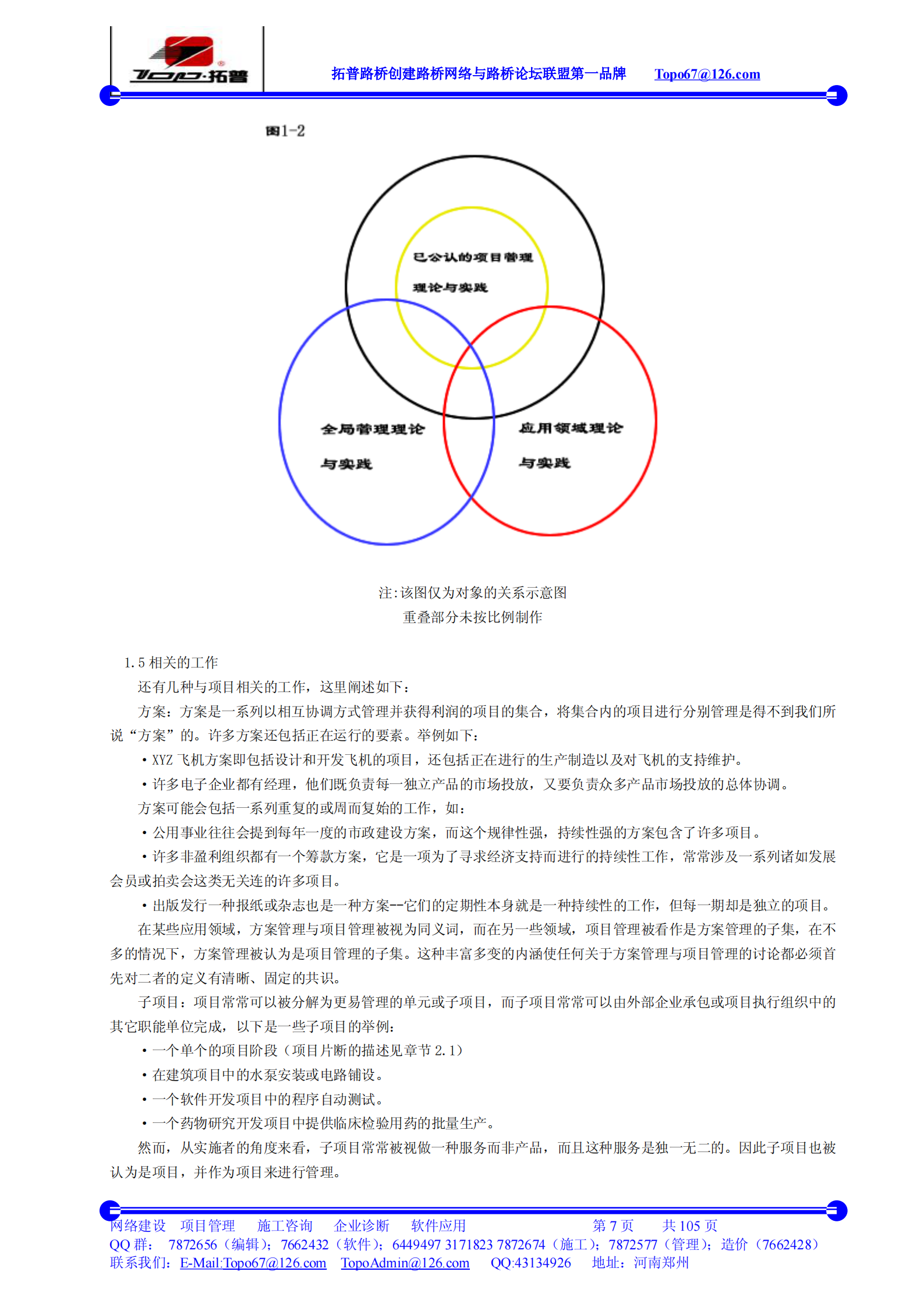 PMP项目管理手册(中文版)_ITIL之家(www.itilzj.com)_ 第7页