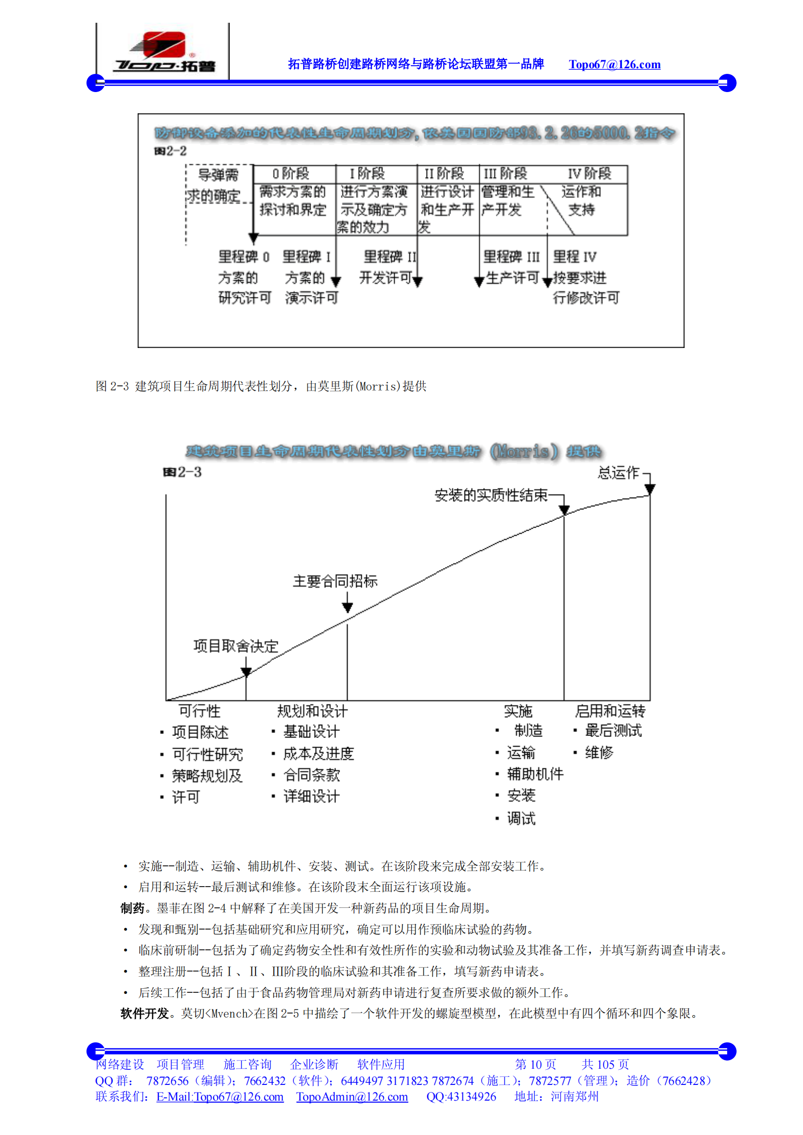 PMP项目管理手册(中文版)_ITIL之家(www.itilzj.com)_ 第10页