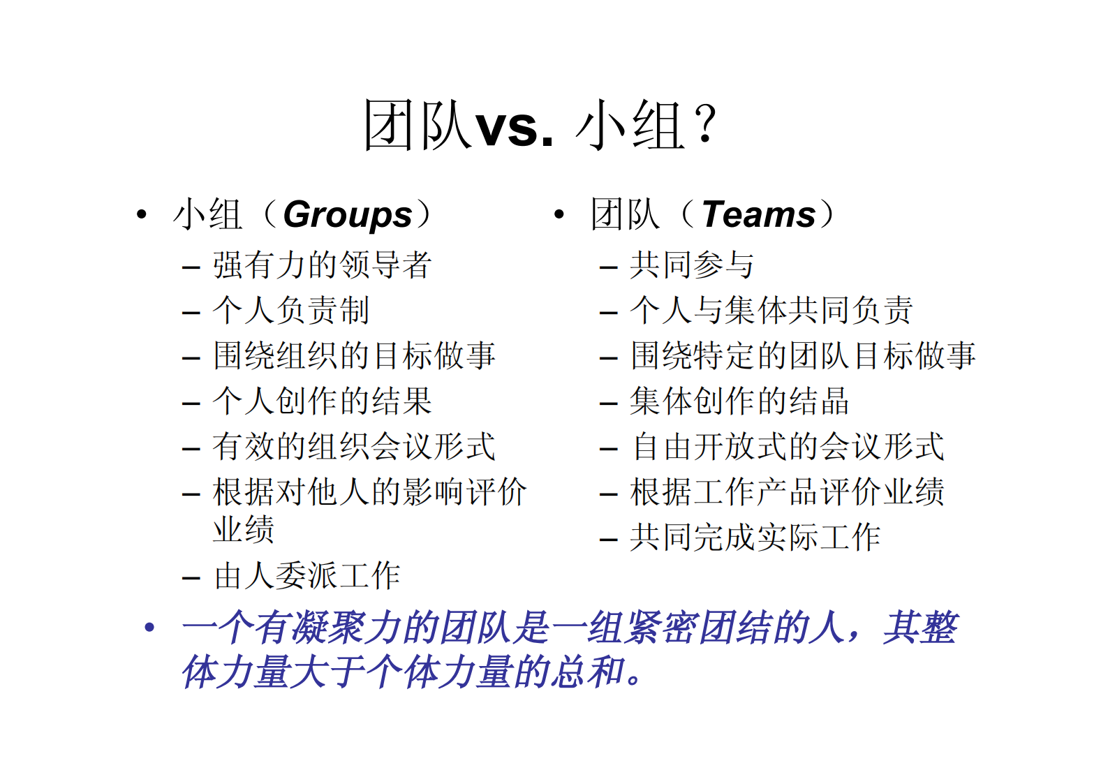 软件项目管理_ITIL之家(www.itilzj.com)_ 第10页