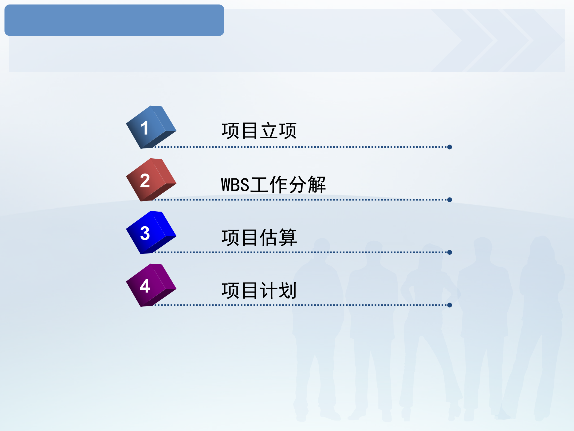 项目计划培训_ITIL之家(www.itilzj.com)_ 第2页