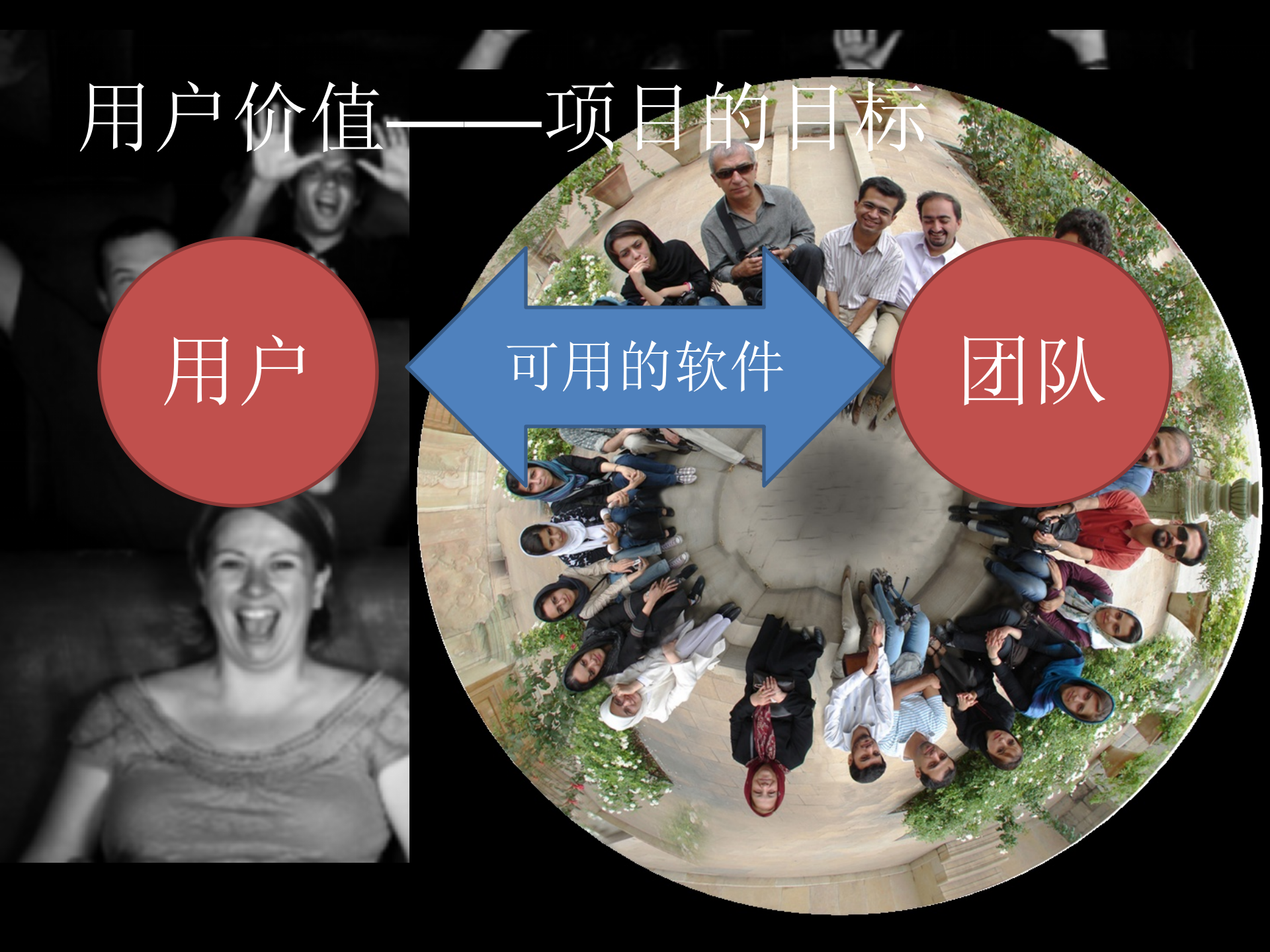 敏捷开发项目流程指引_ITIL之家(www.itilzj.com)_ 第8页