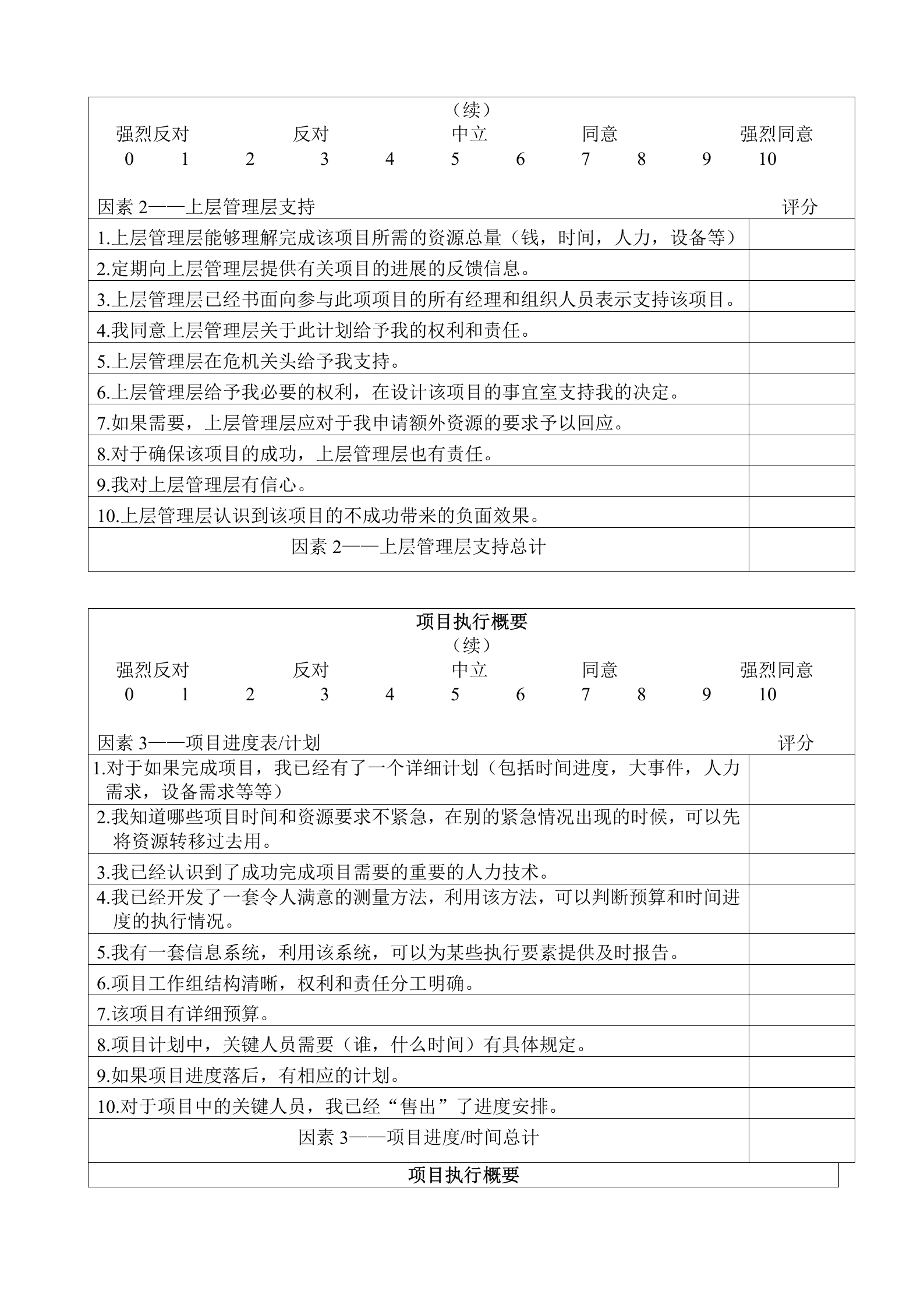 IBM如何执行项目管理_ITIL之家(www.itilzj.com)_ 第5页