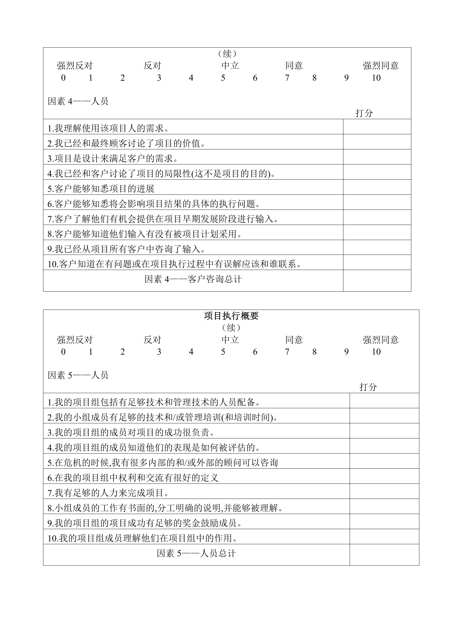 IBM如何执行项目管理_ITIL之家(www.itilzj.com)_ 第6页