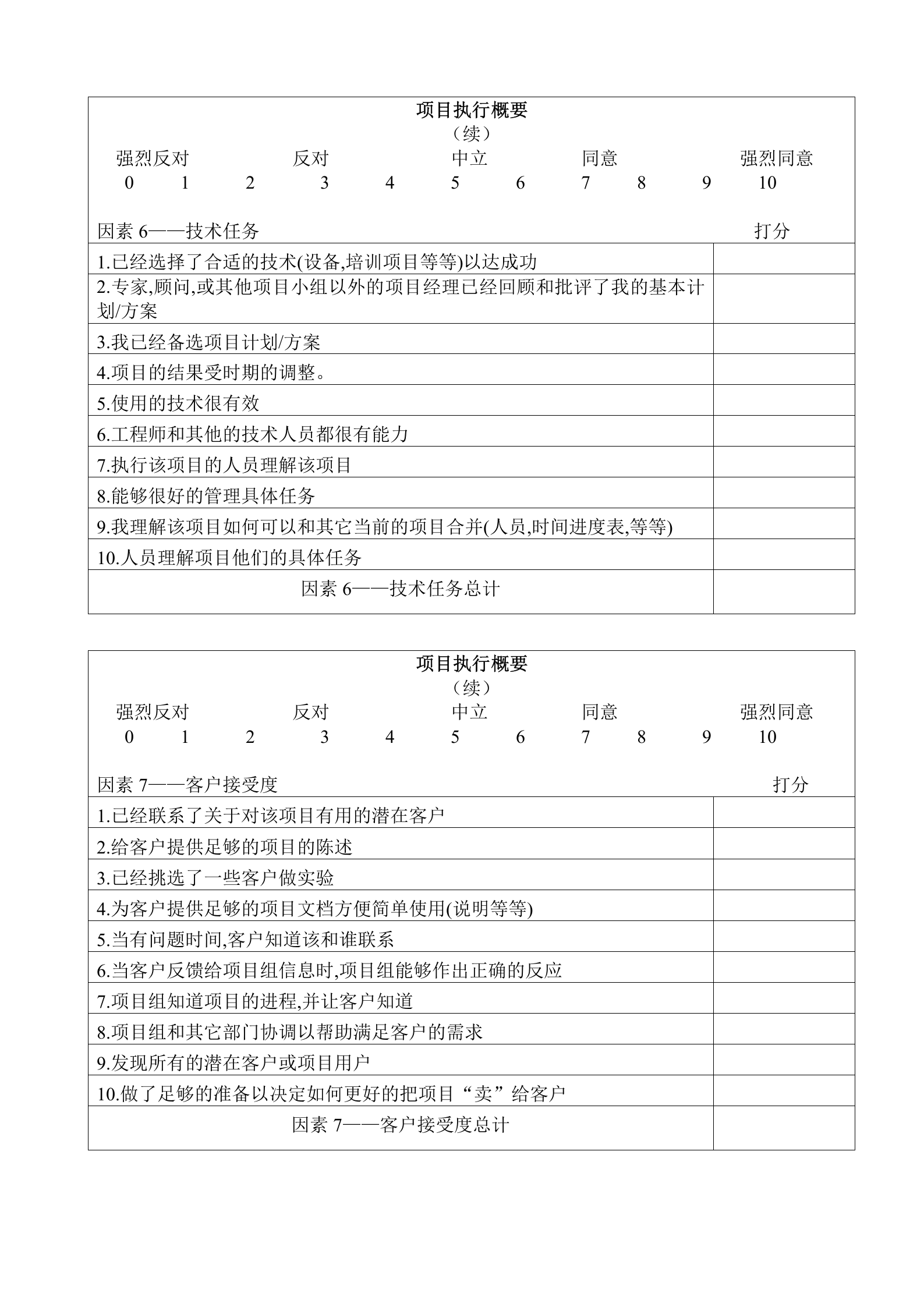 IBM如何执行项目管理_ITIL之家(www.itilzj.com)_ 第7页