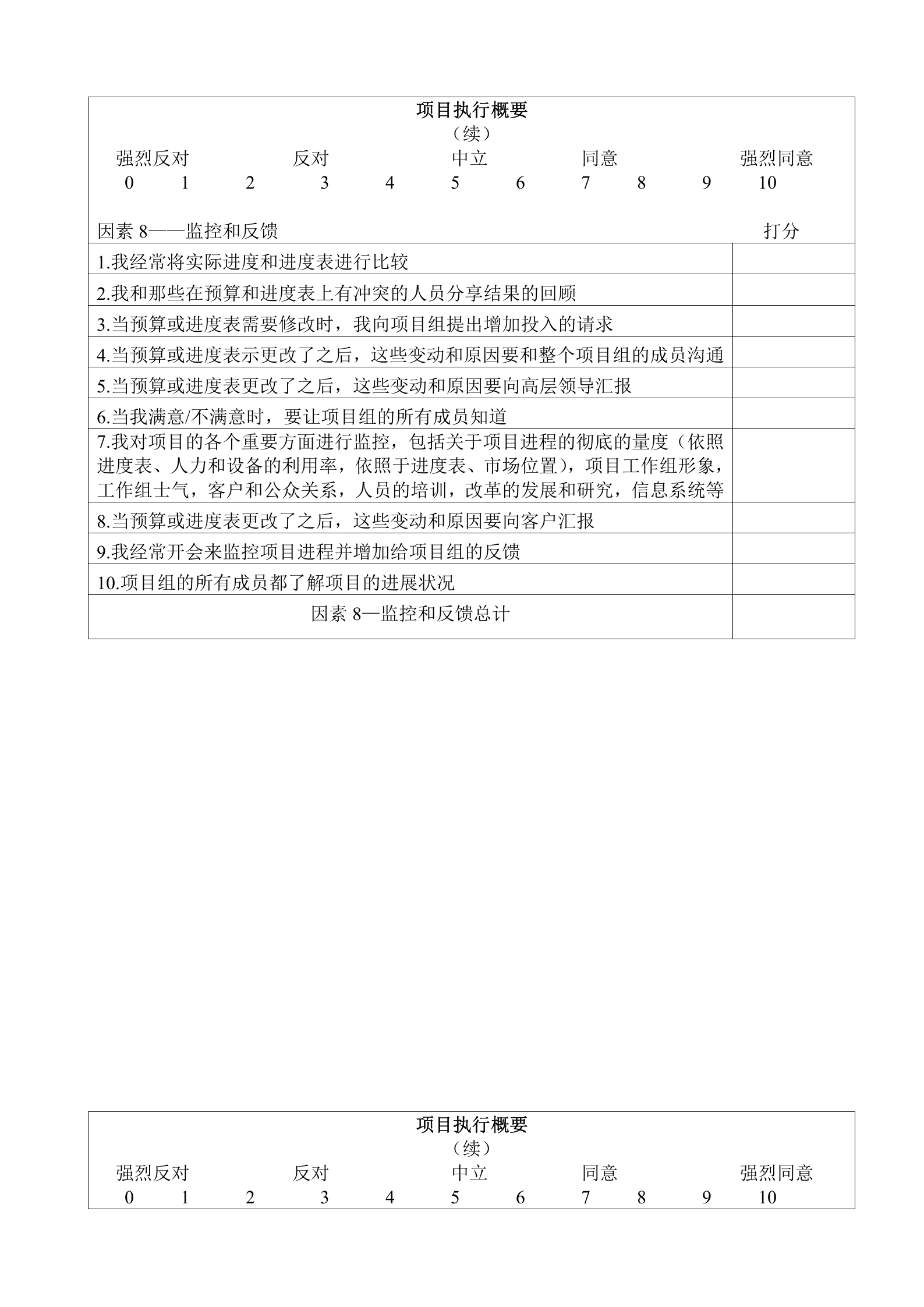 IBM如何执行项目管理_ITIL之家(www.itilzj.com)_ 第8页