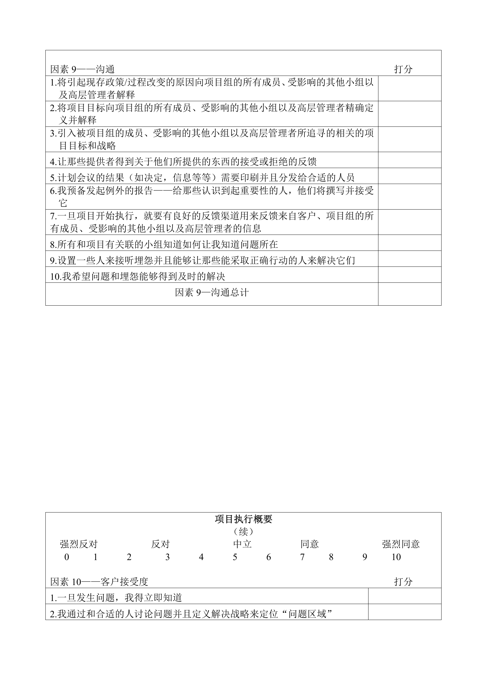 IBM如何执行项目管理_ITIL之家(www.itilzj.com)_ 第9页