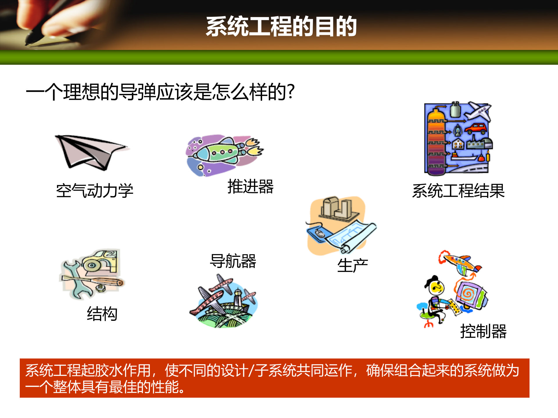 项目管理培训04项目整体管理_ITIL之家(www.itilzj.com)_ 第4页