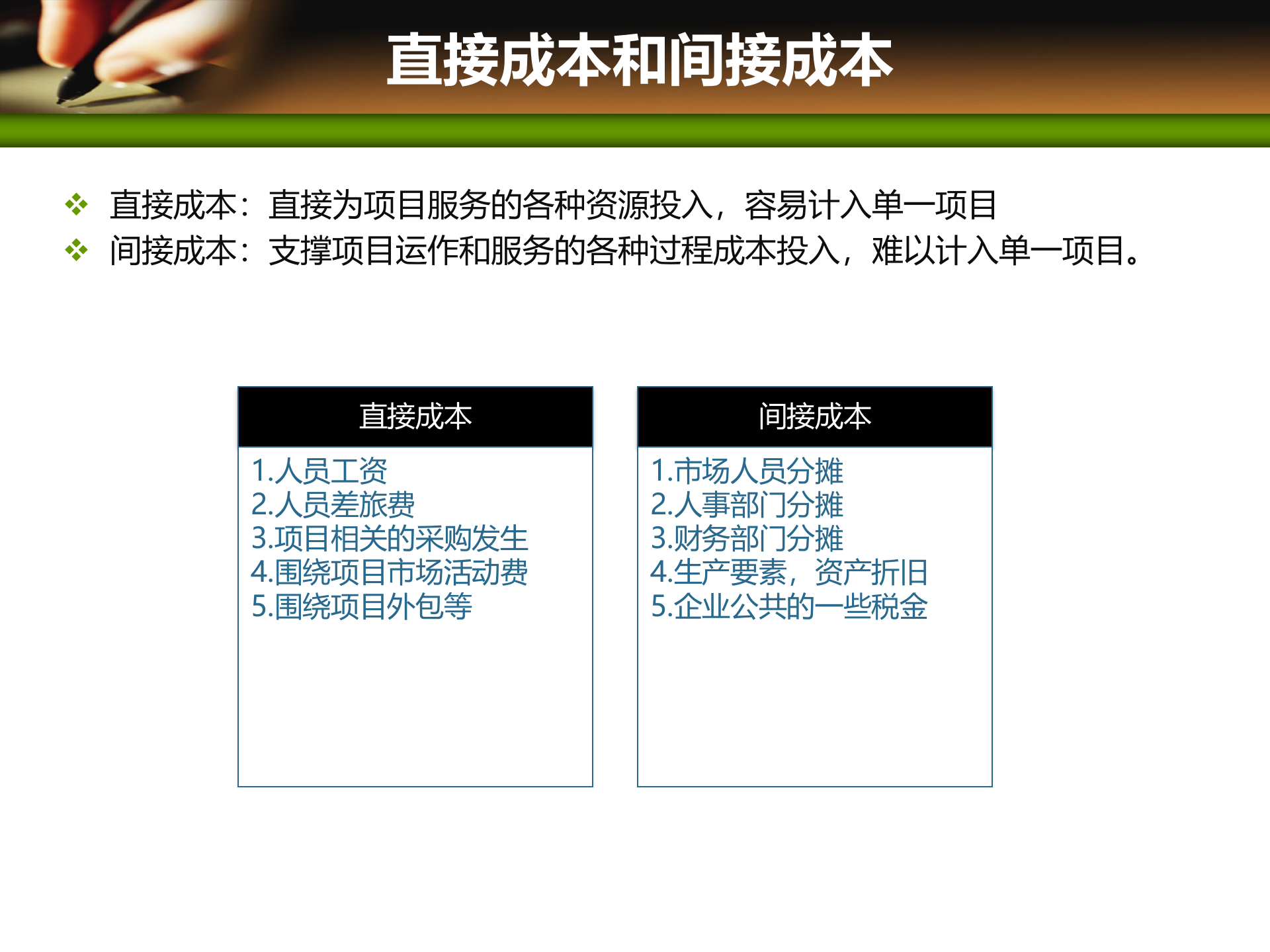 项目管理培训07项目成本管理_ITIL之家(www.itilzj.com)_ 第5页